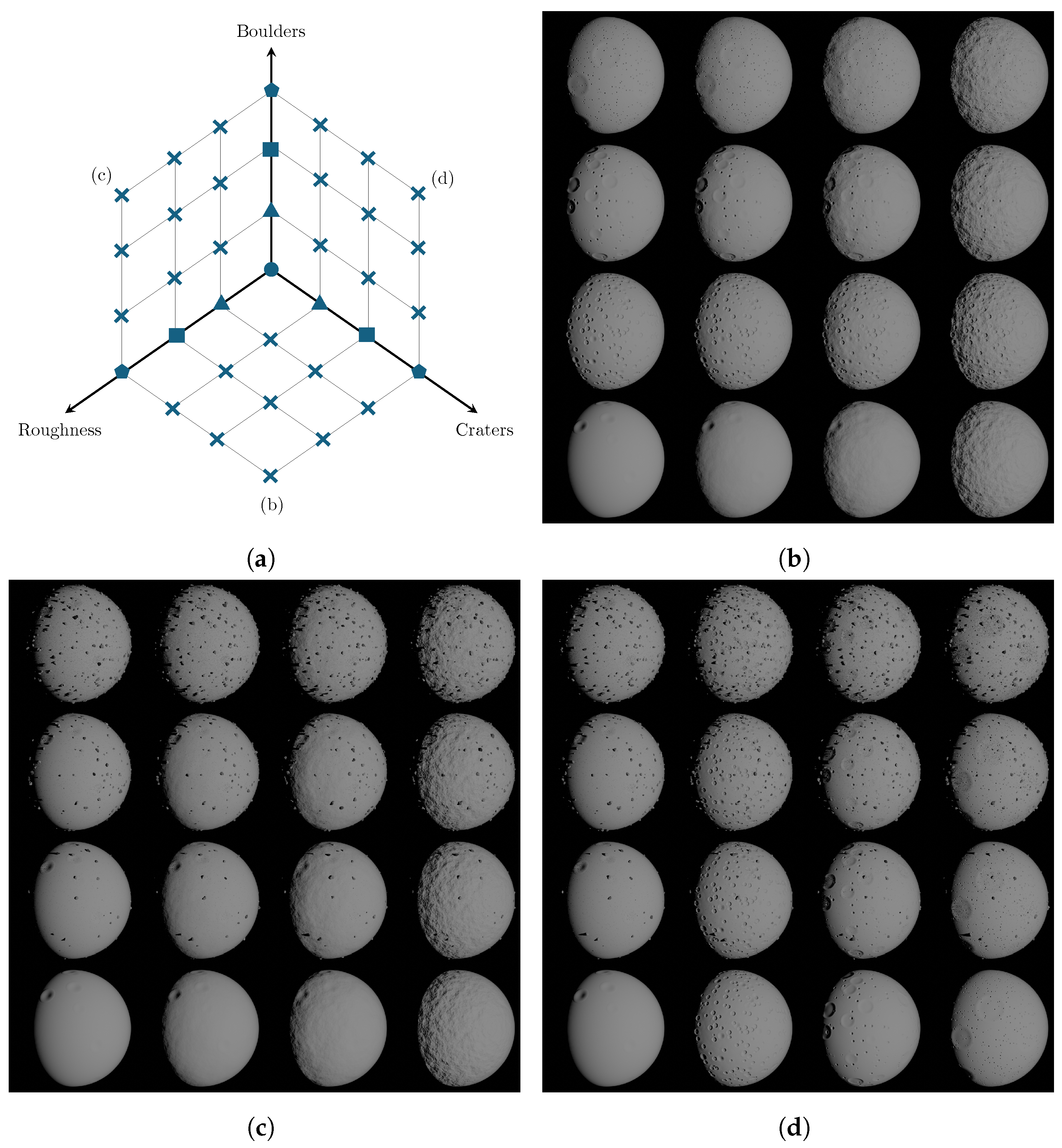 Sensors 24 03658 g013