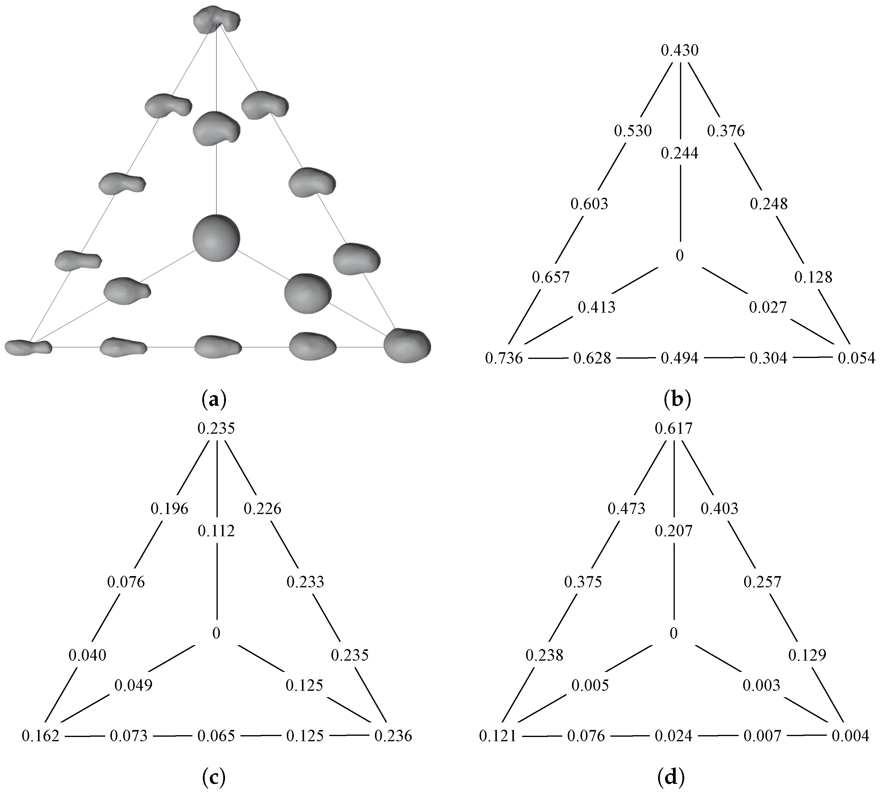 Sensors 24 03658 g015