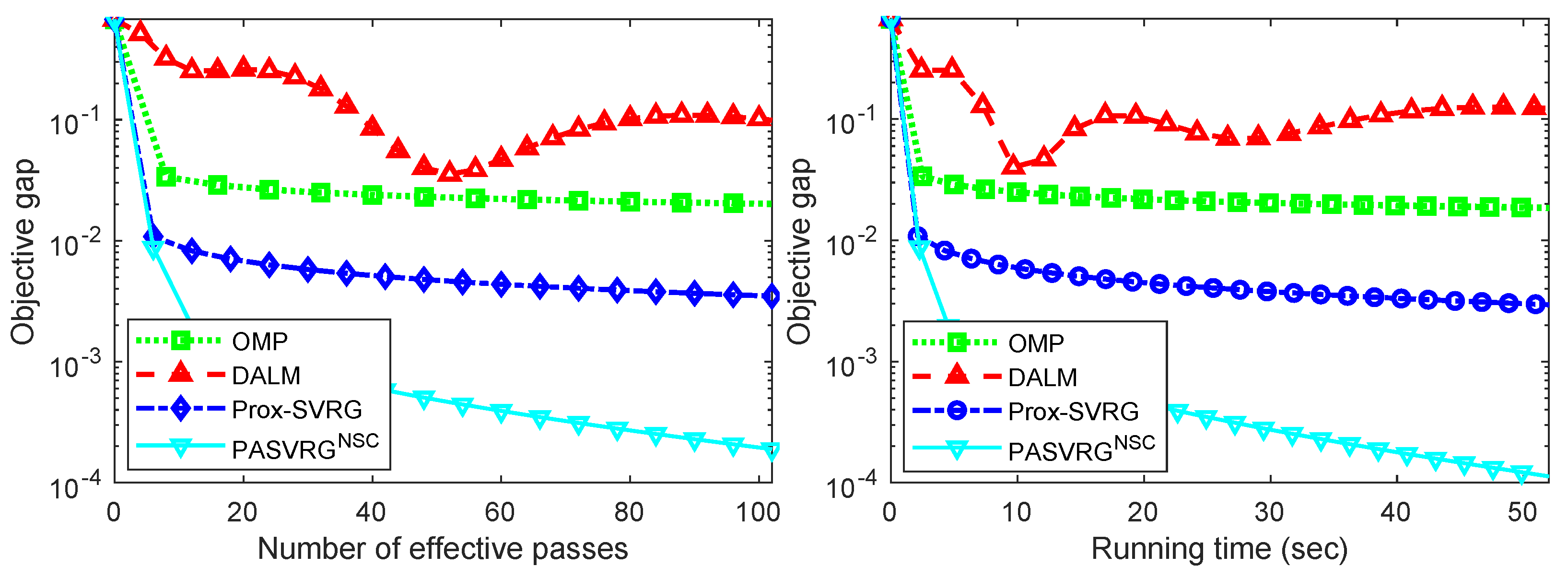 Sensors 24 03659 g003