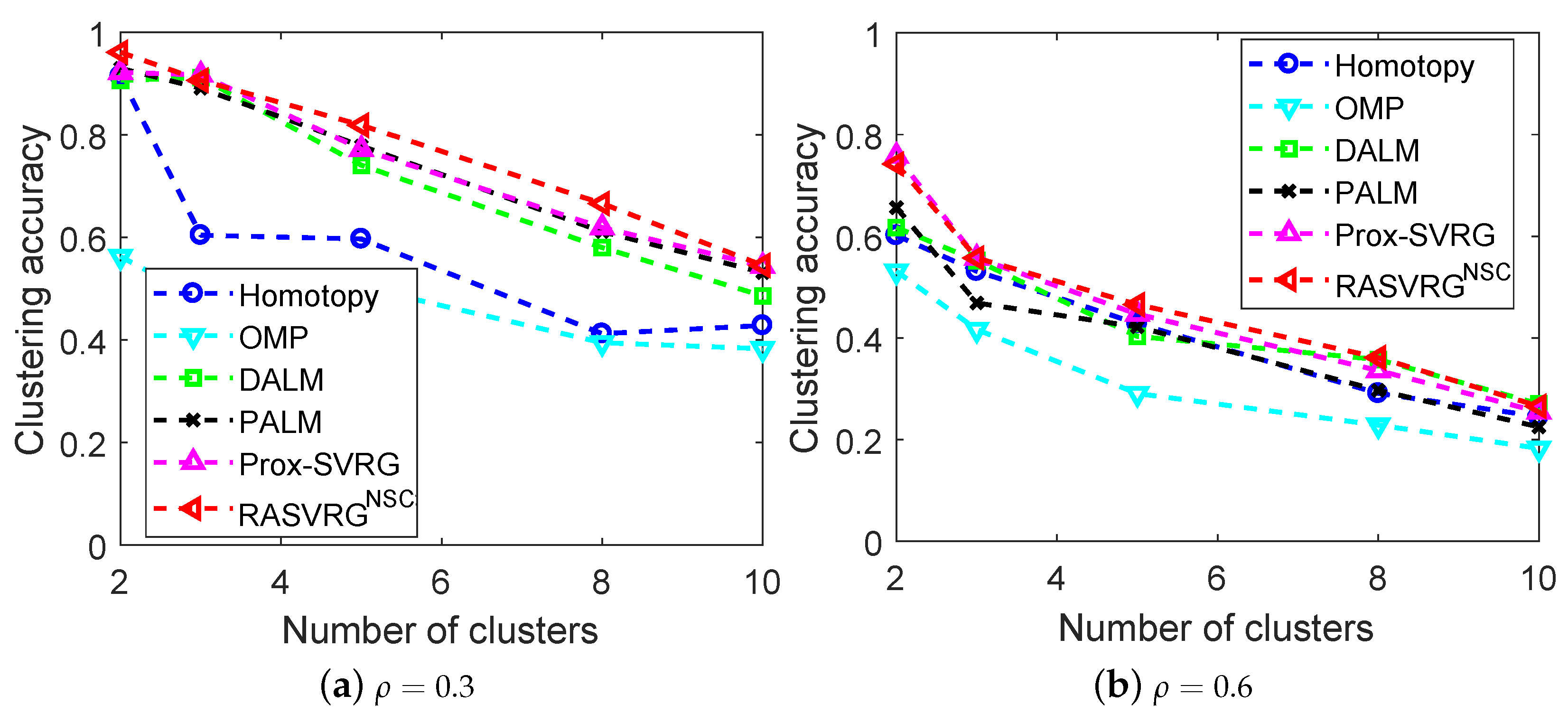 Sensors 24 03659 g004