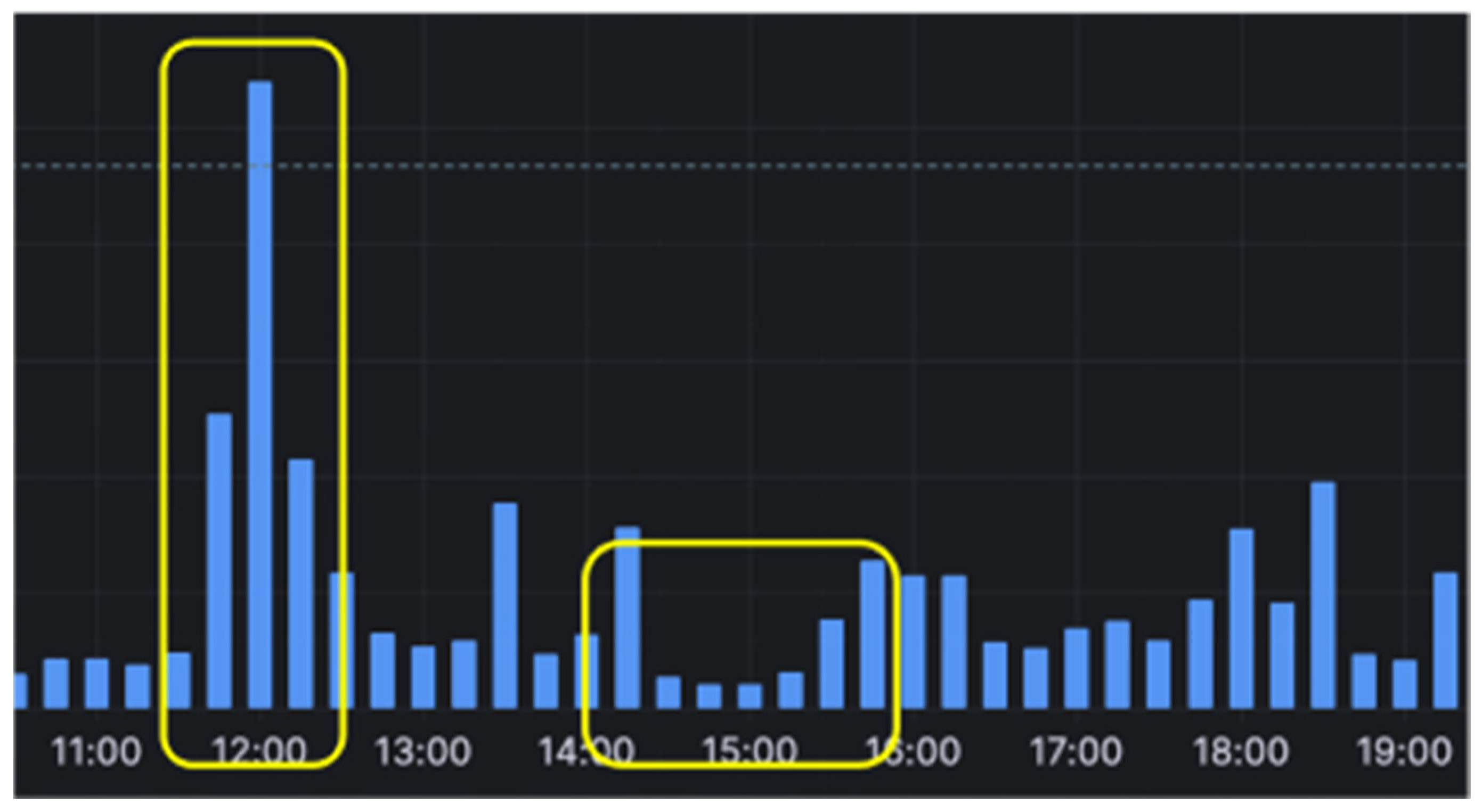Sensors 24 03662 g001