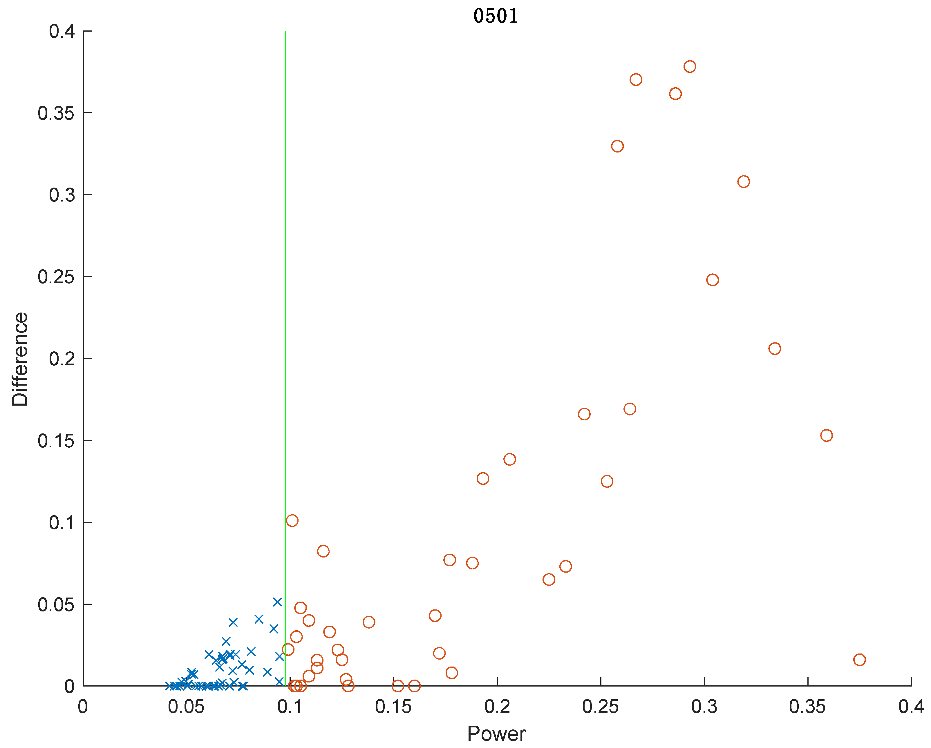 Sensors 24 03662 g005