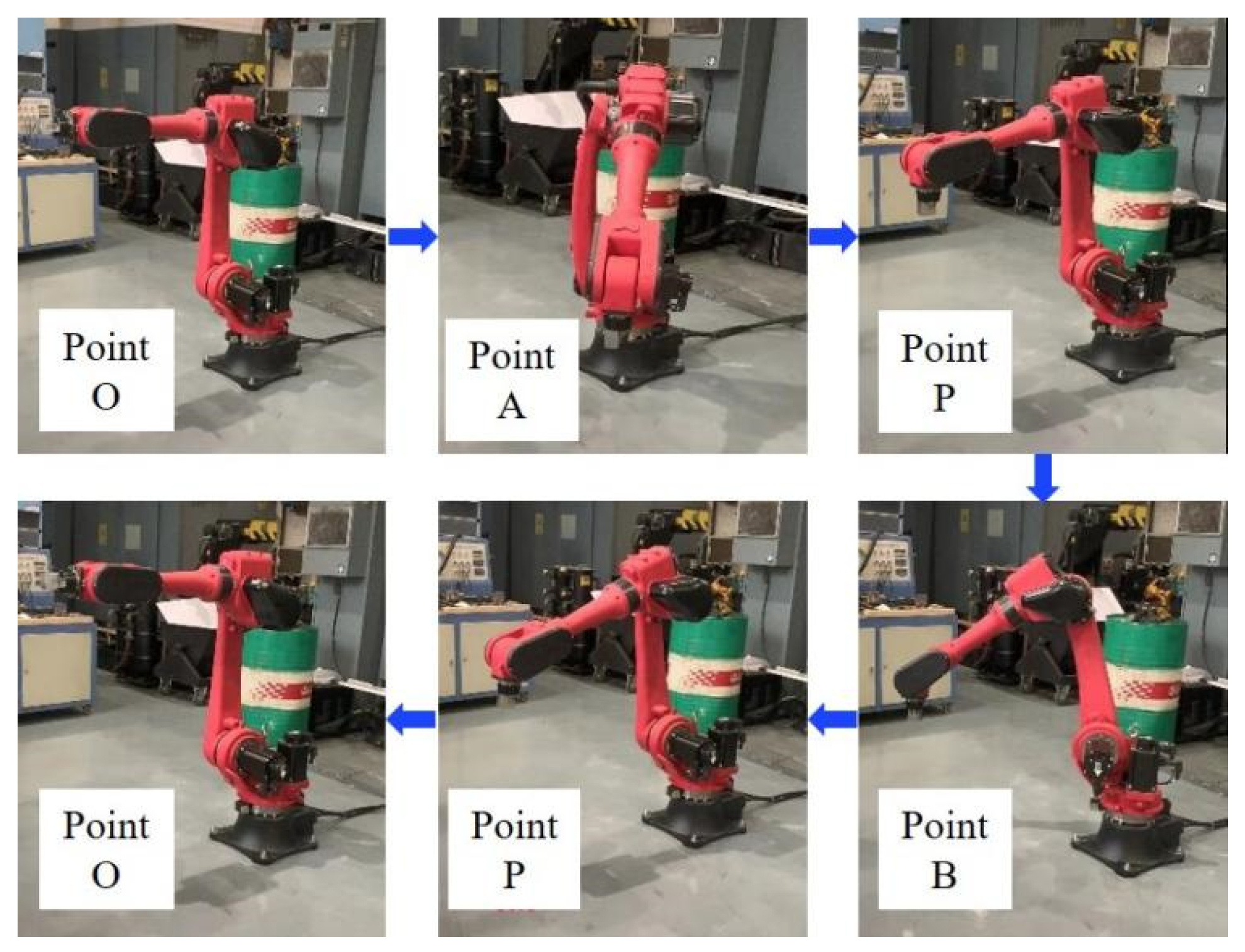 Sensors 24 03670 g003