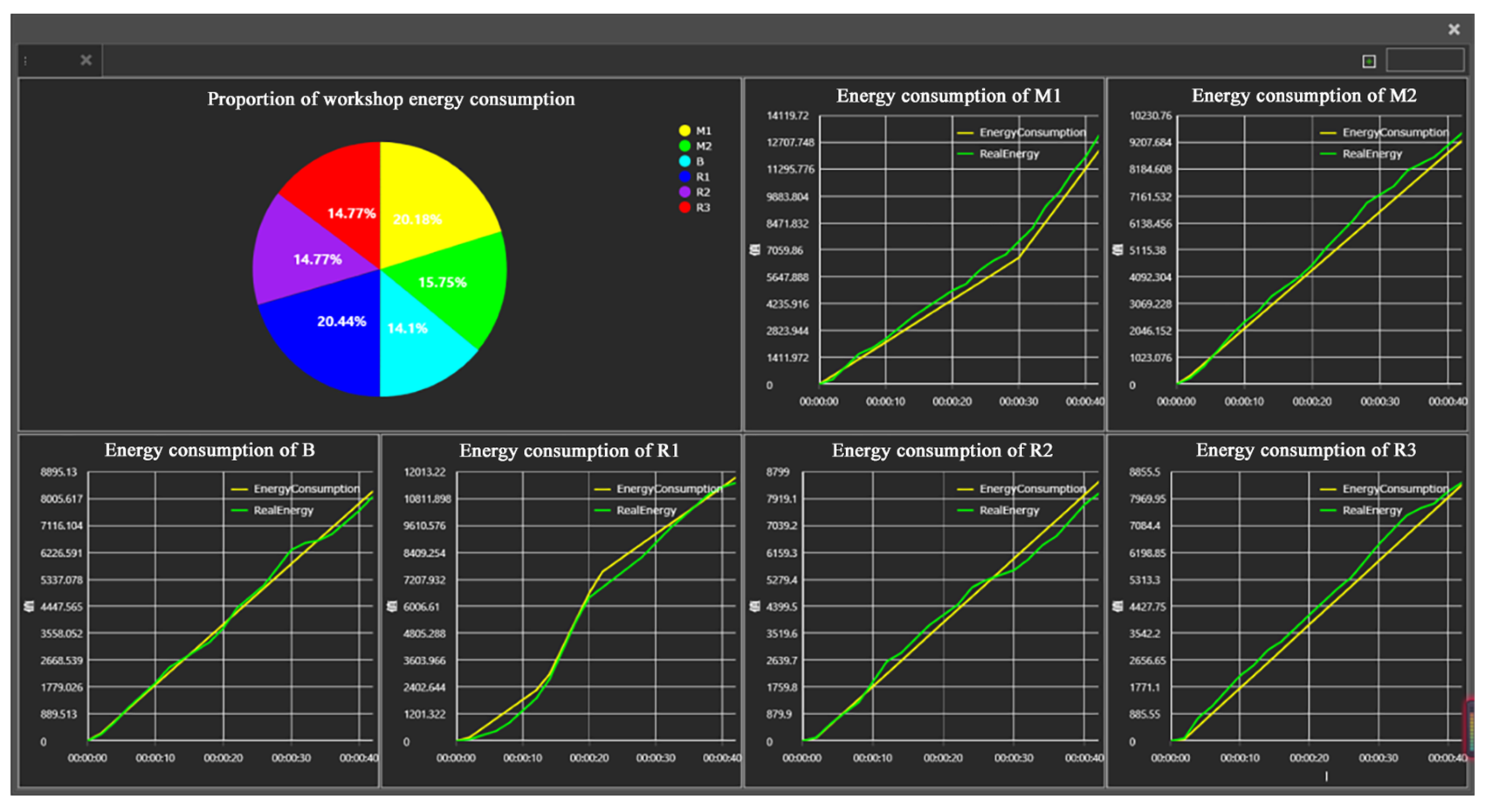 Sensors 24 03670 g012
