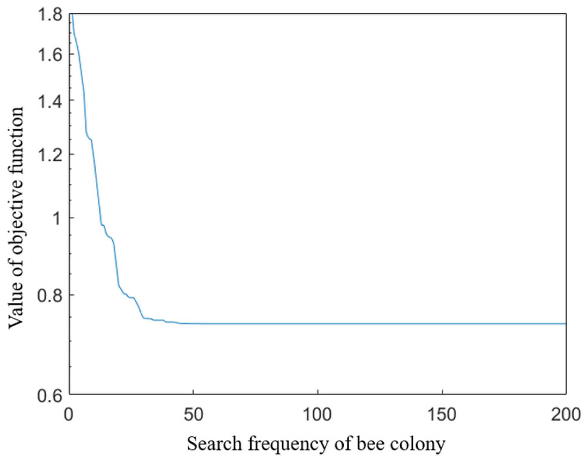 Sensors 24 03670 g016