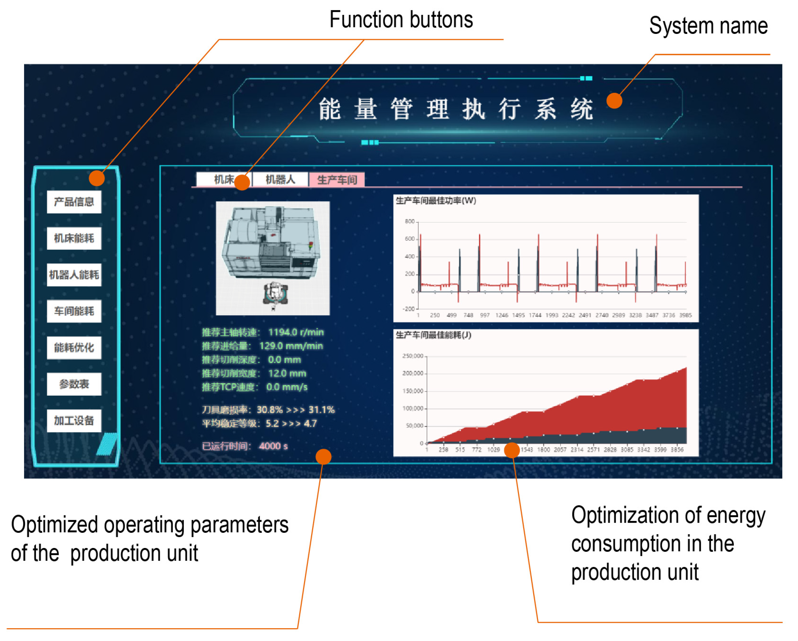 Sensors 24 03670 g017