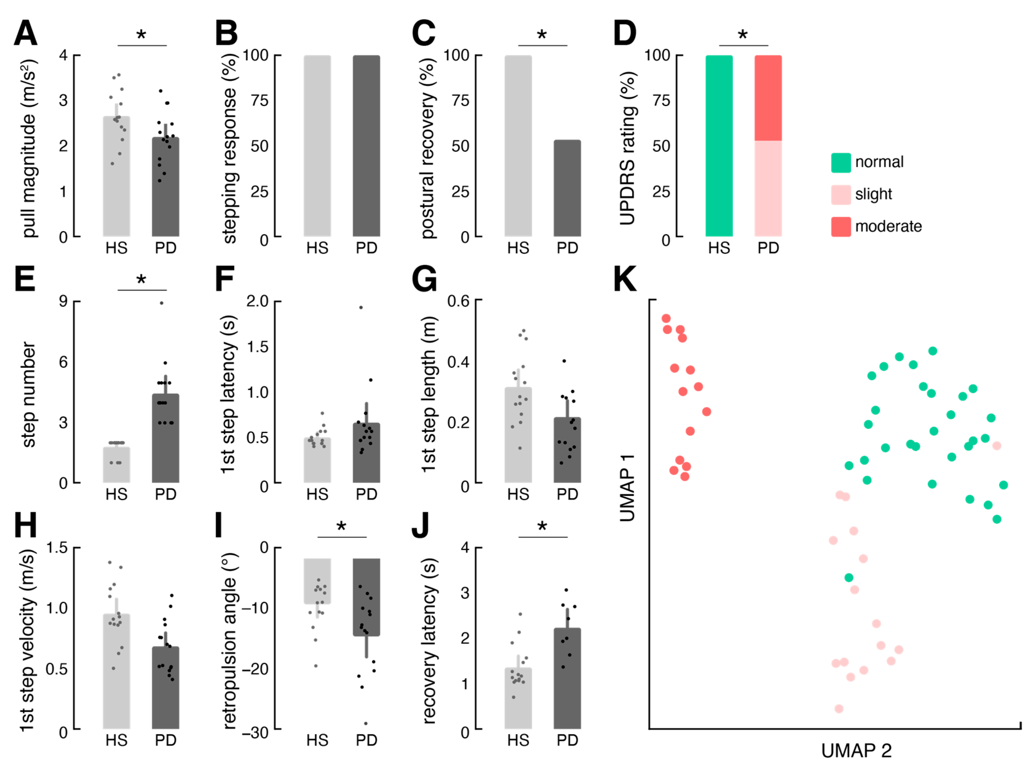 Sensors 24 03673 g002