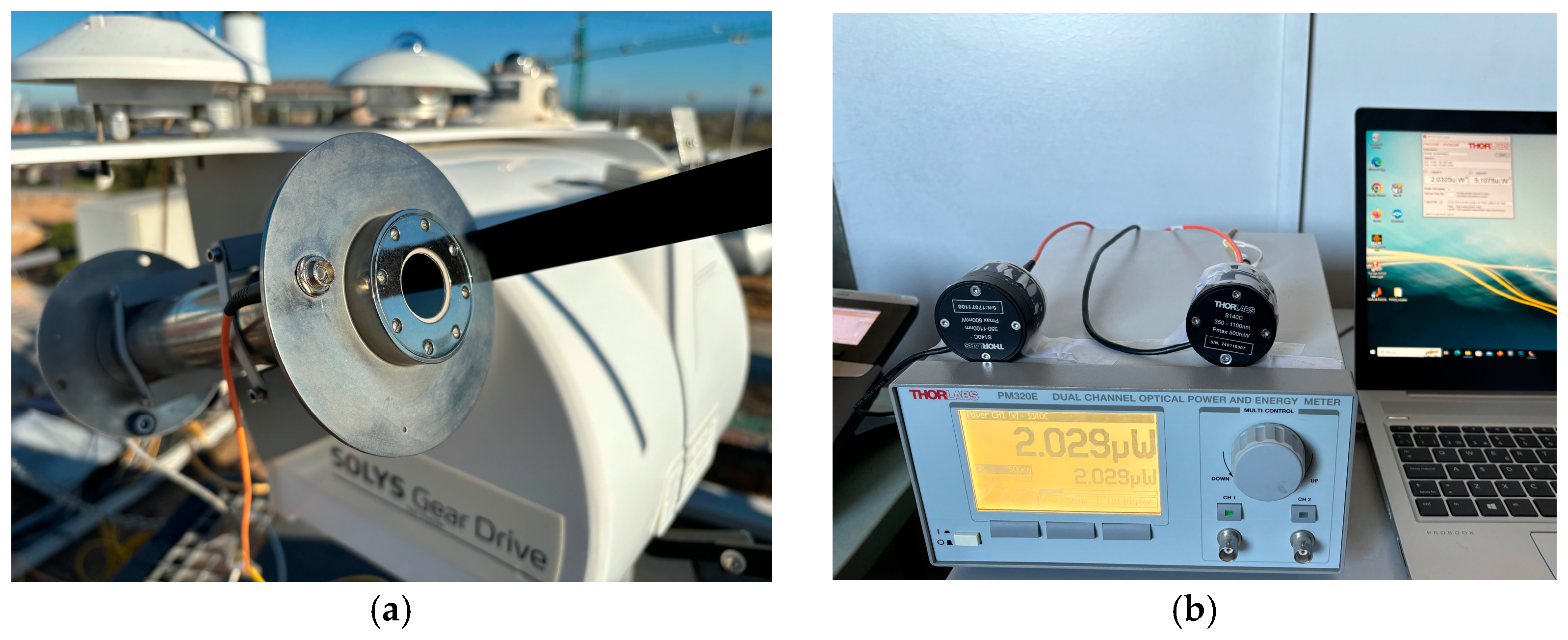 Sensors 24 03674 g005