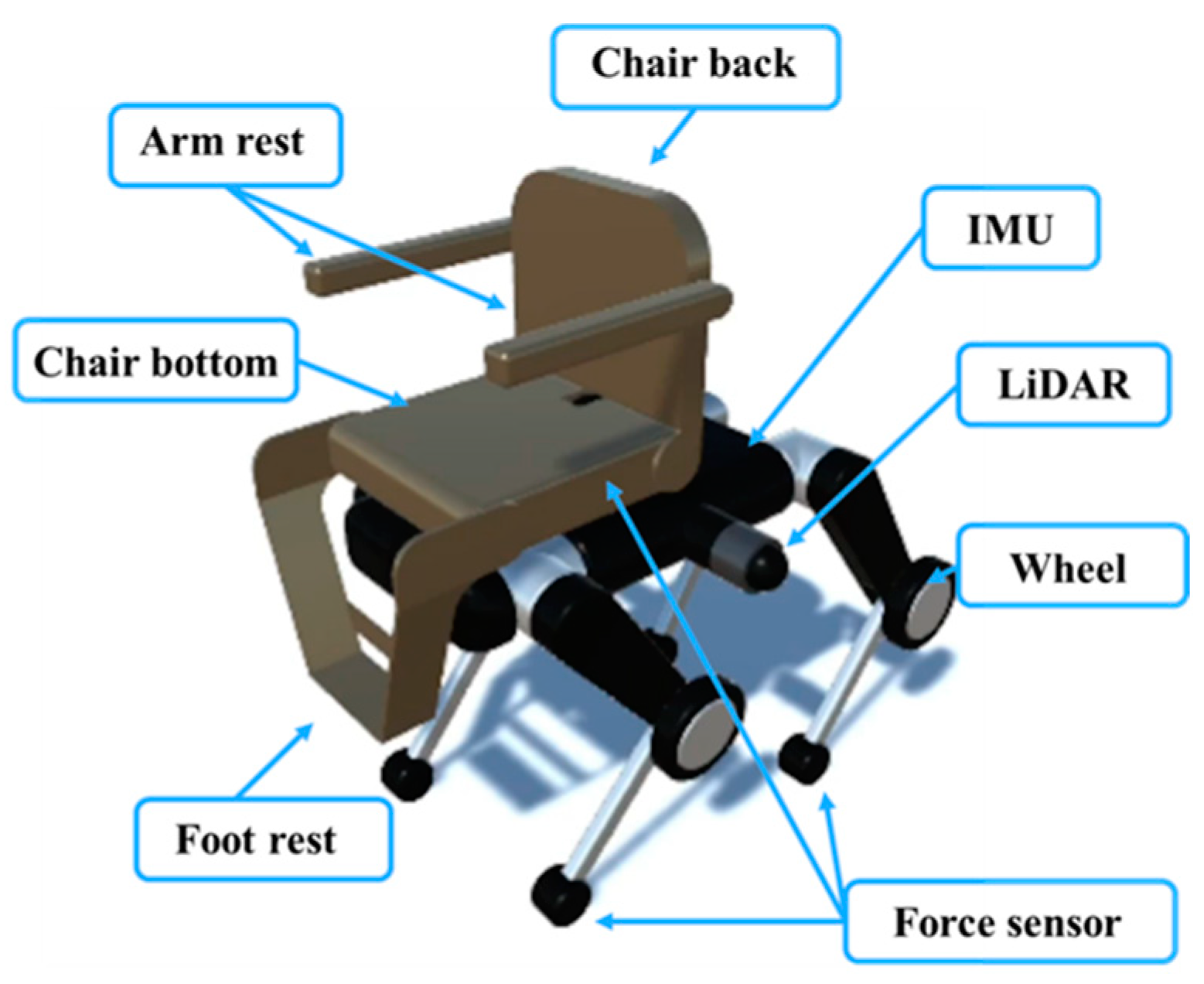 Sensors 24 03675 g001