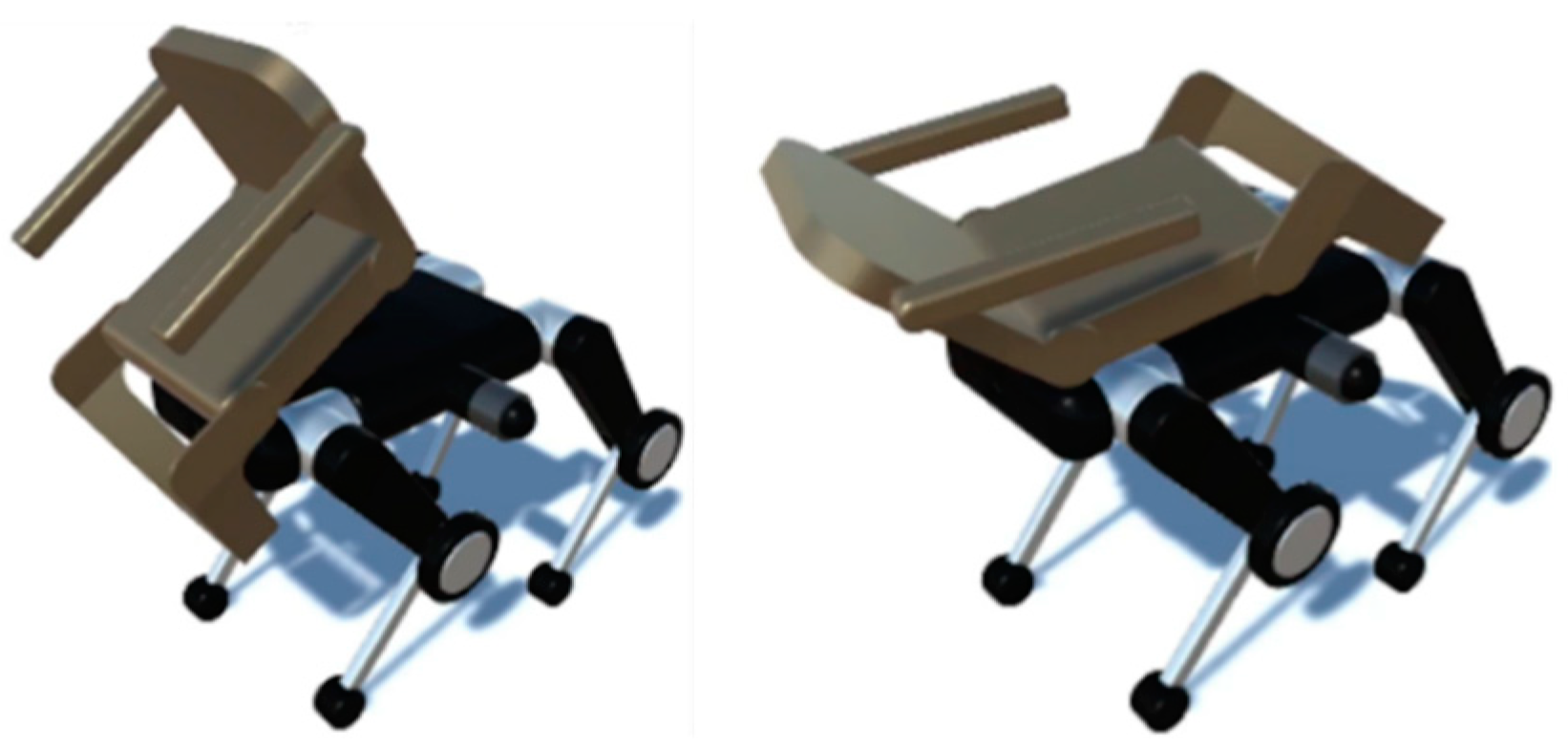 Sensors 24 03675 g002