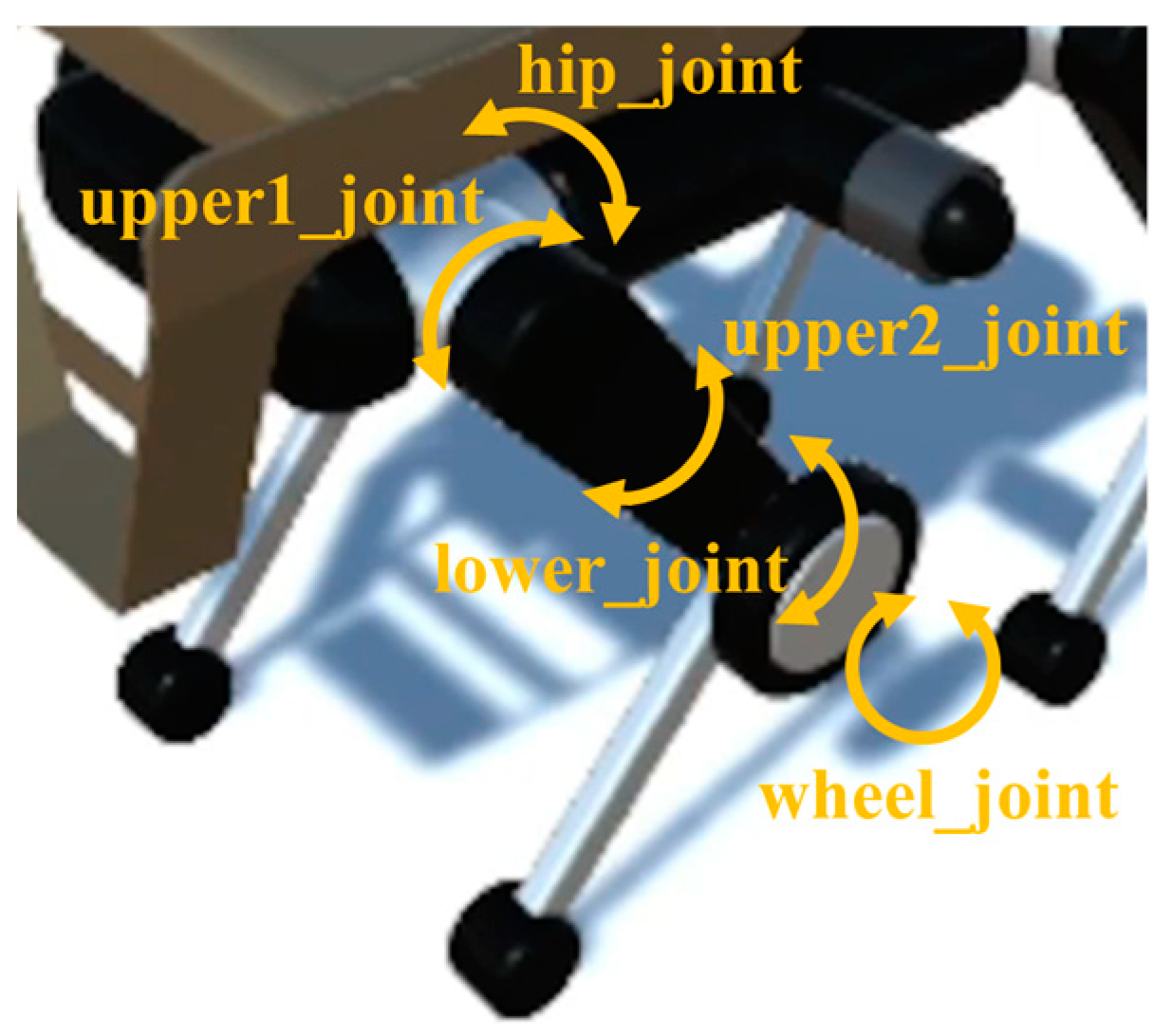 Sensors 24 03675 g007