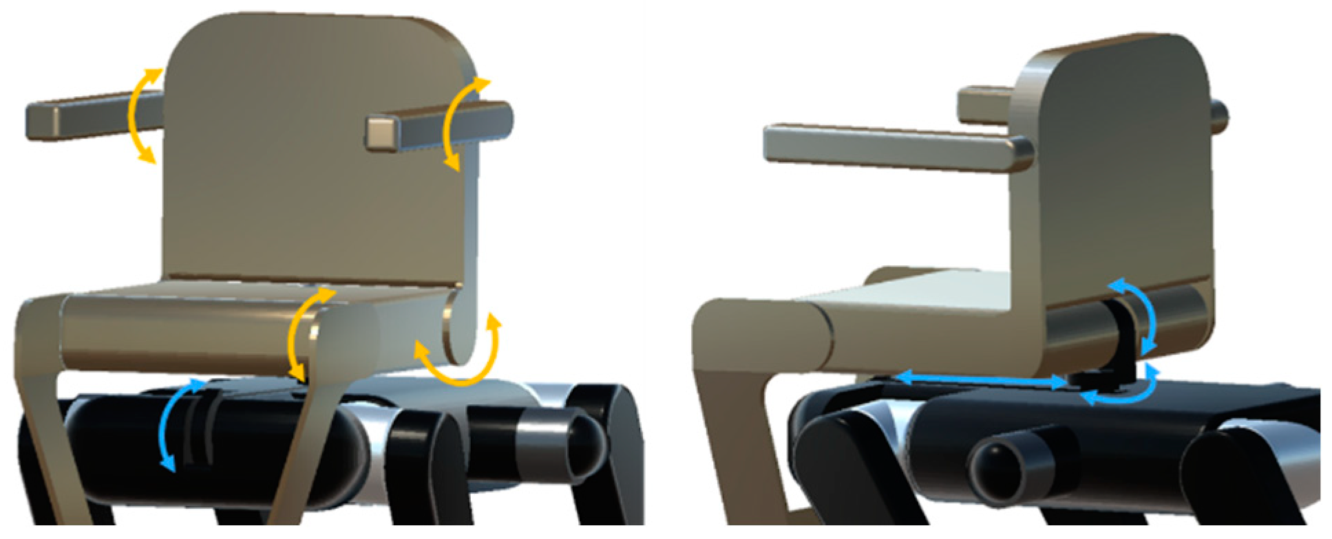 Sensors 24 03675 g008