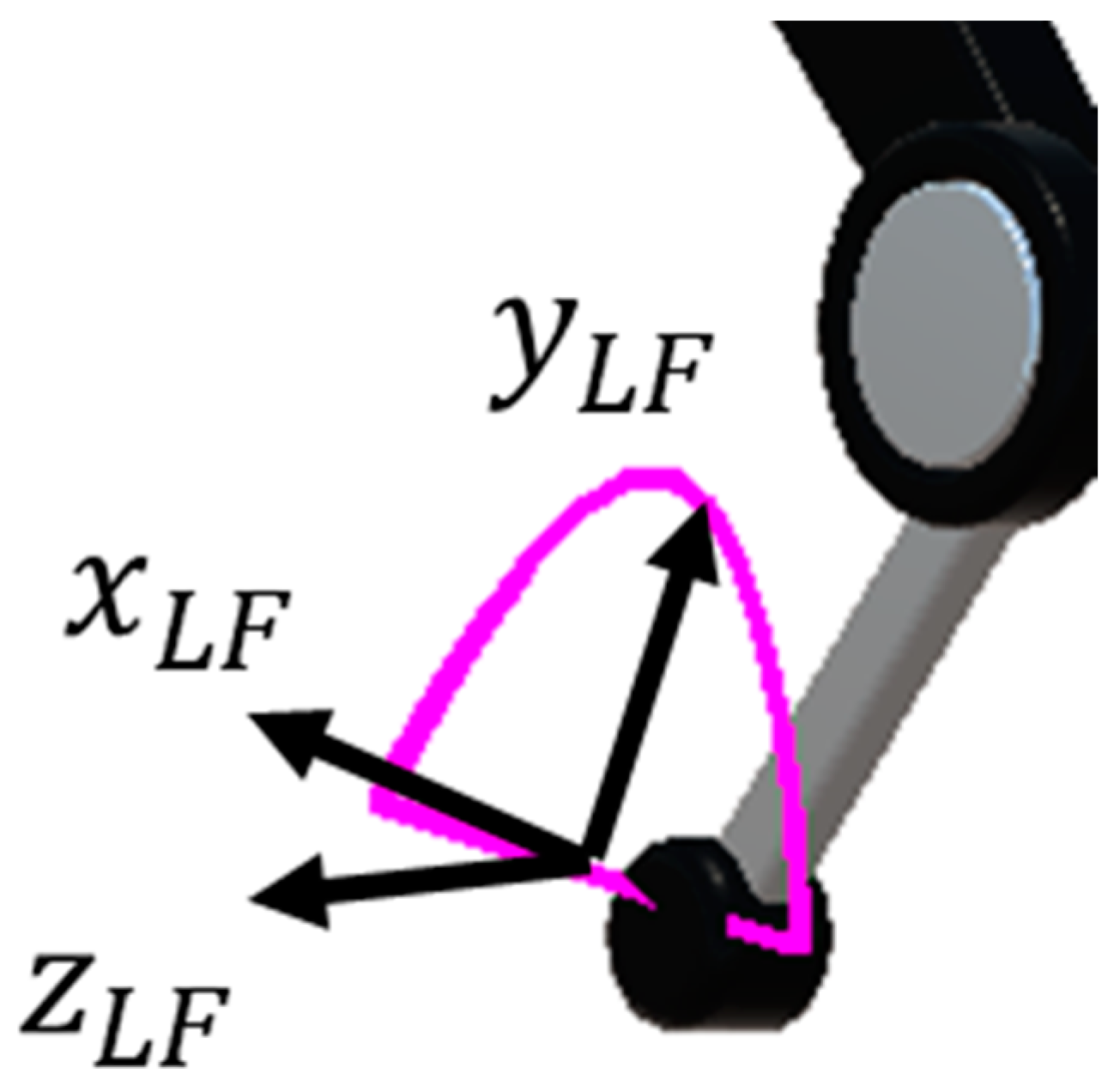 Sensors 24 03675 g010