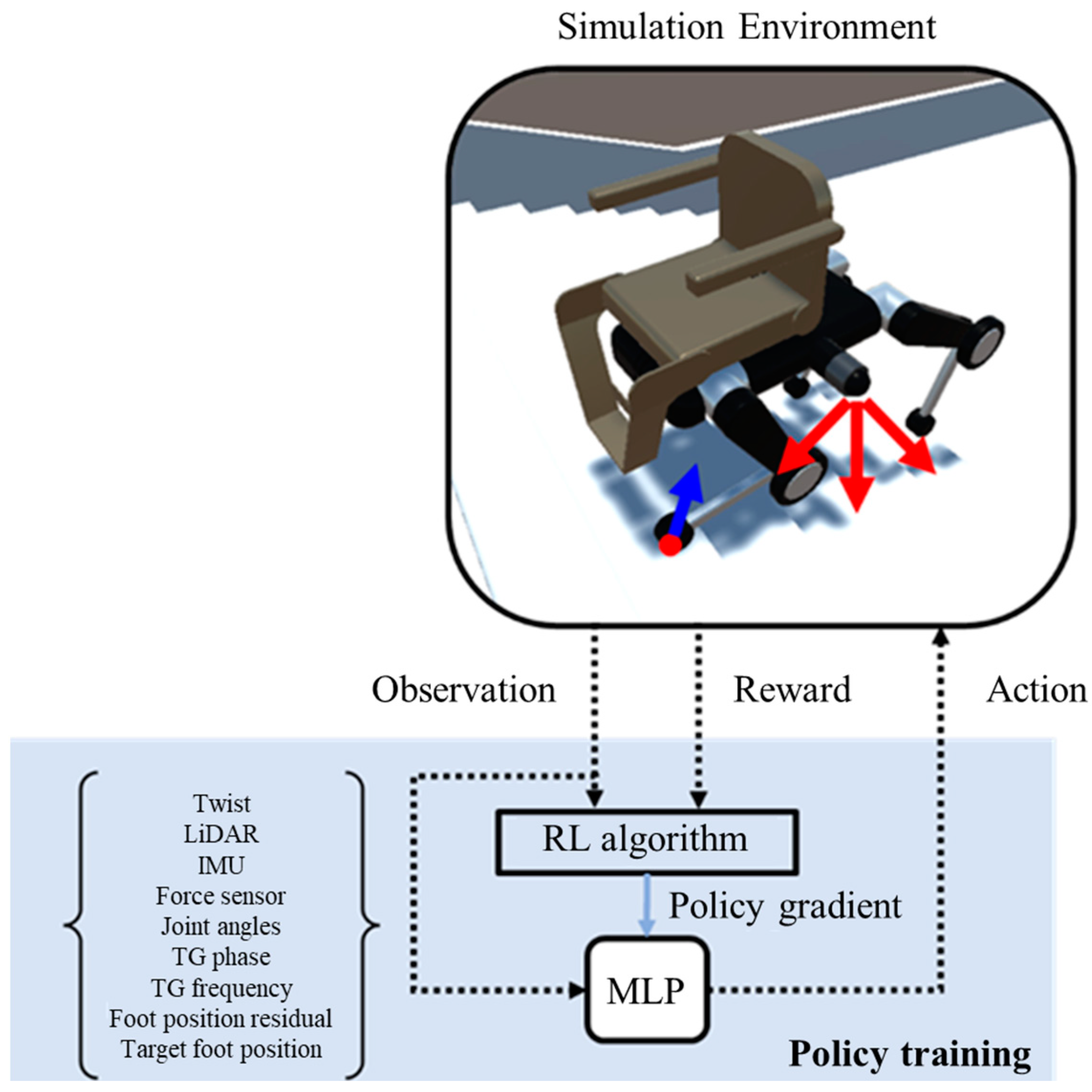 Sensors 24 03675 g013