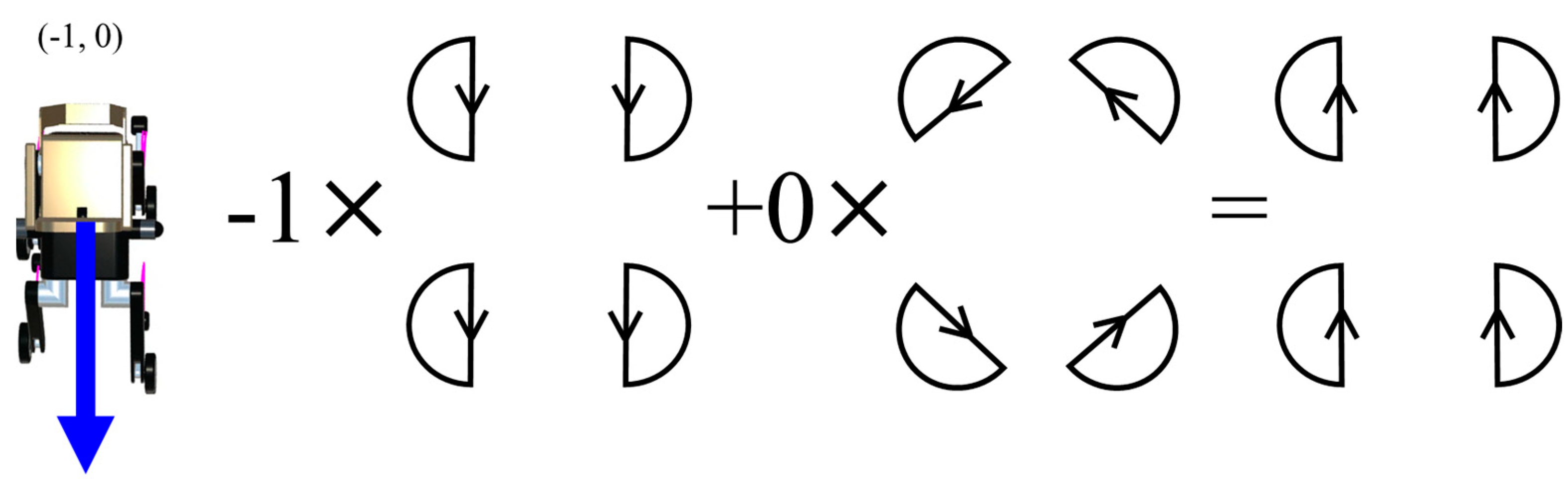 Sensors 24 03675 g017