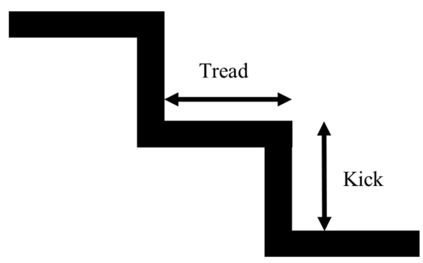 Sensors 24 03675 g020