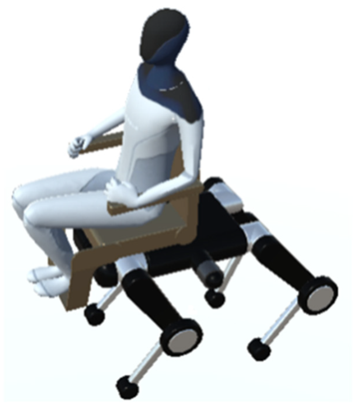 Sensors 24 03675 g022