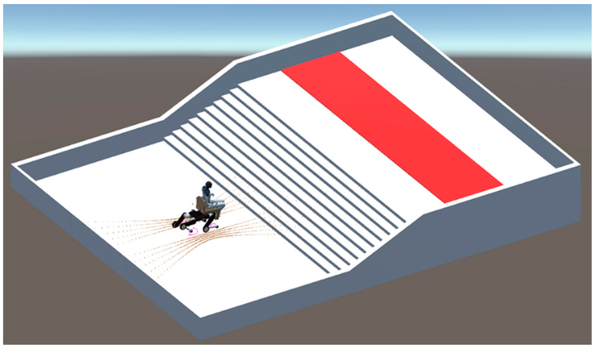 Sensors 24 03675 g023