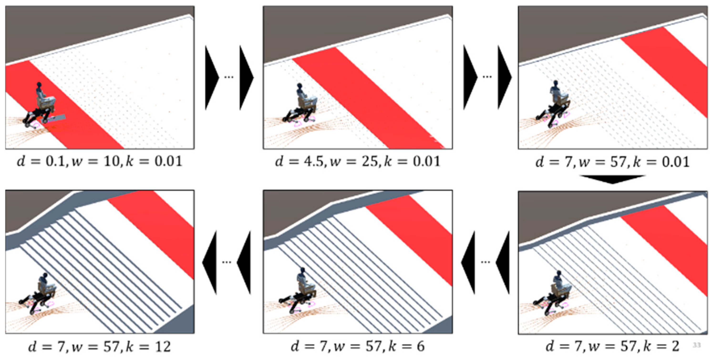 Sensors 24 03675 g024