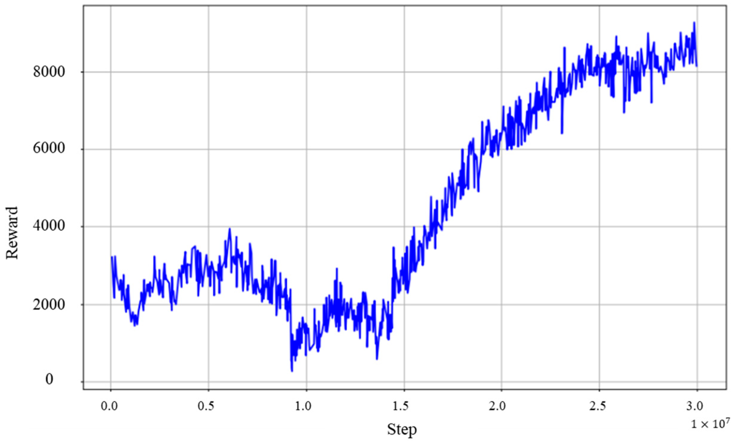 Sensors 24 03675 g025