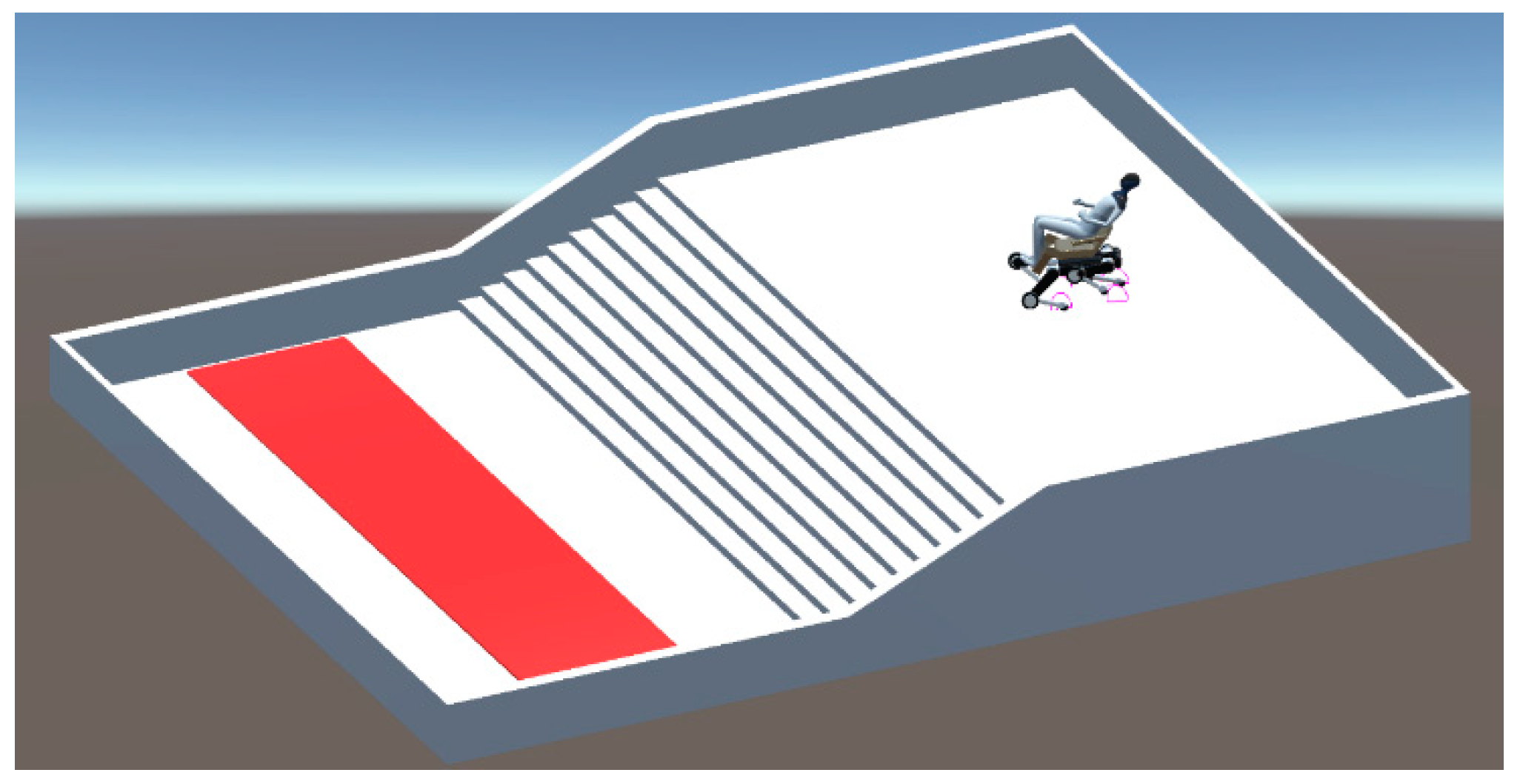 Sensors 24 03675 g026