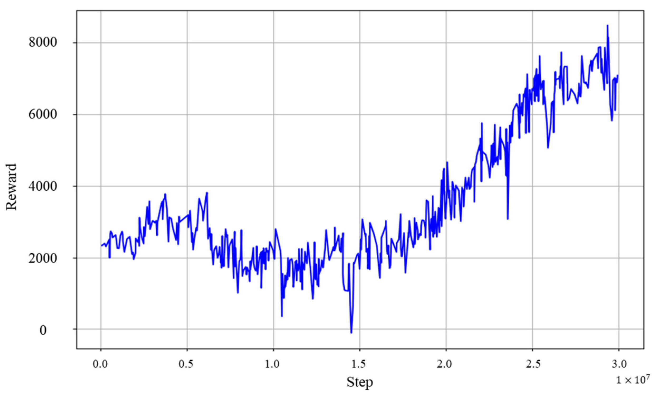 Sensors 24 03675 g027
