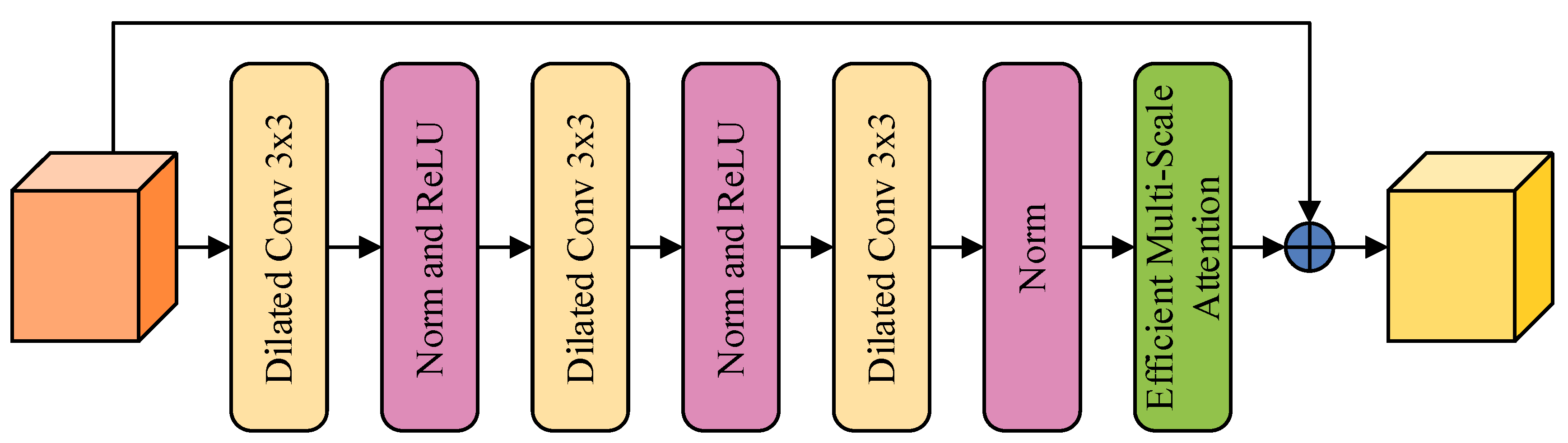 Sensors 24 03677 g008