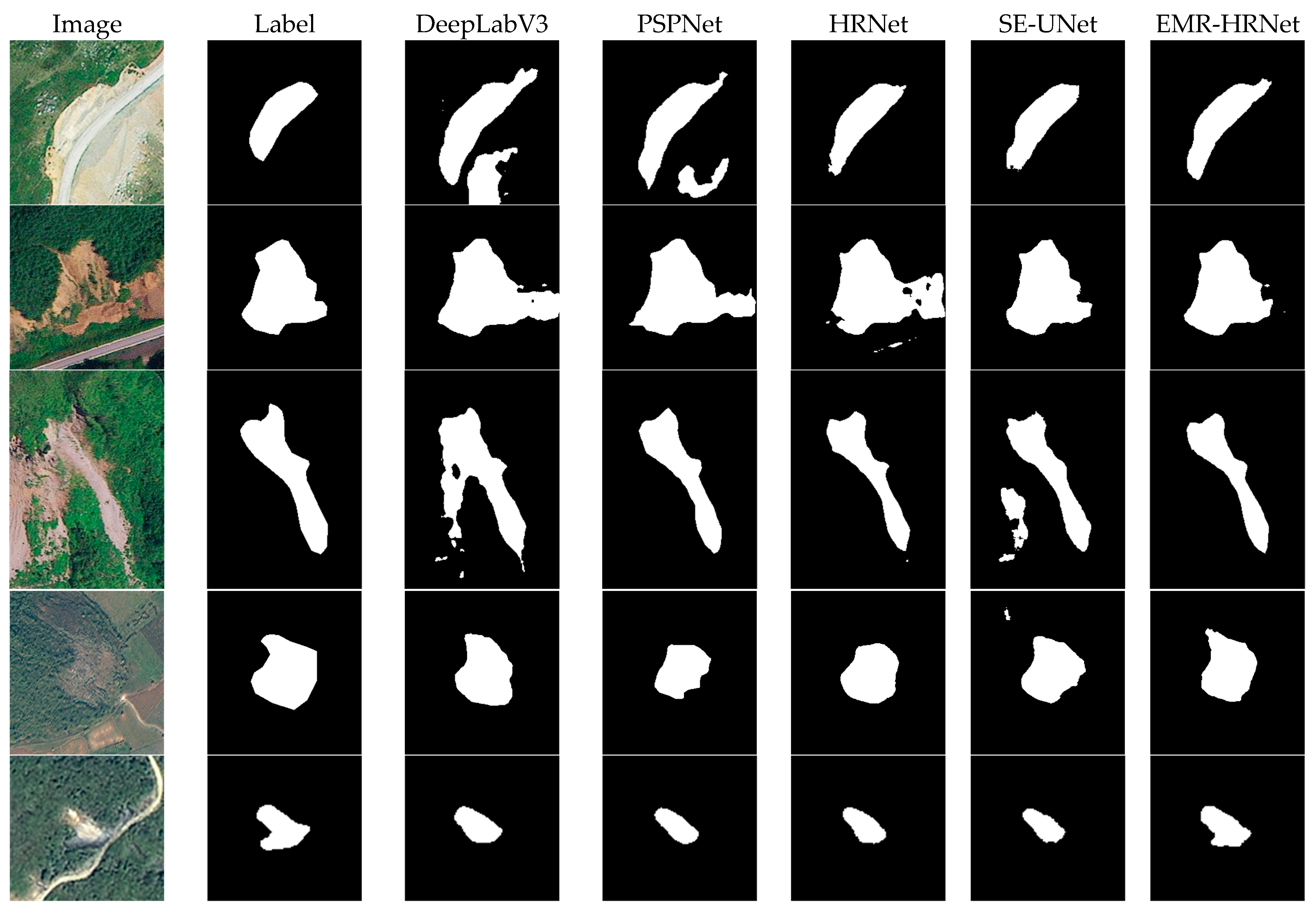 Sensors 24 03677 g010