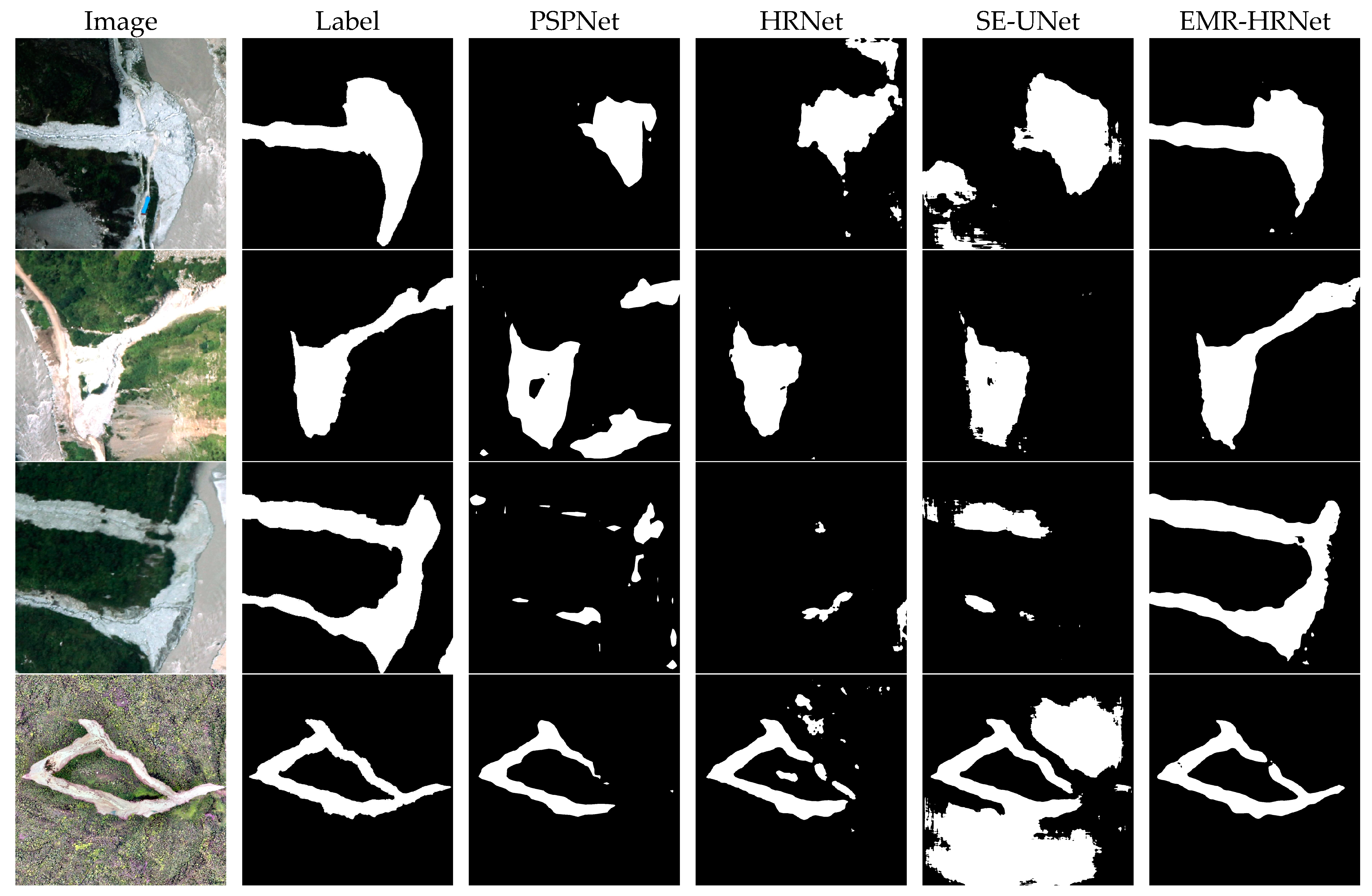 Sensors 24 03677 g011