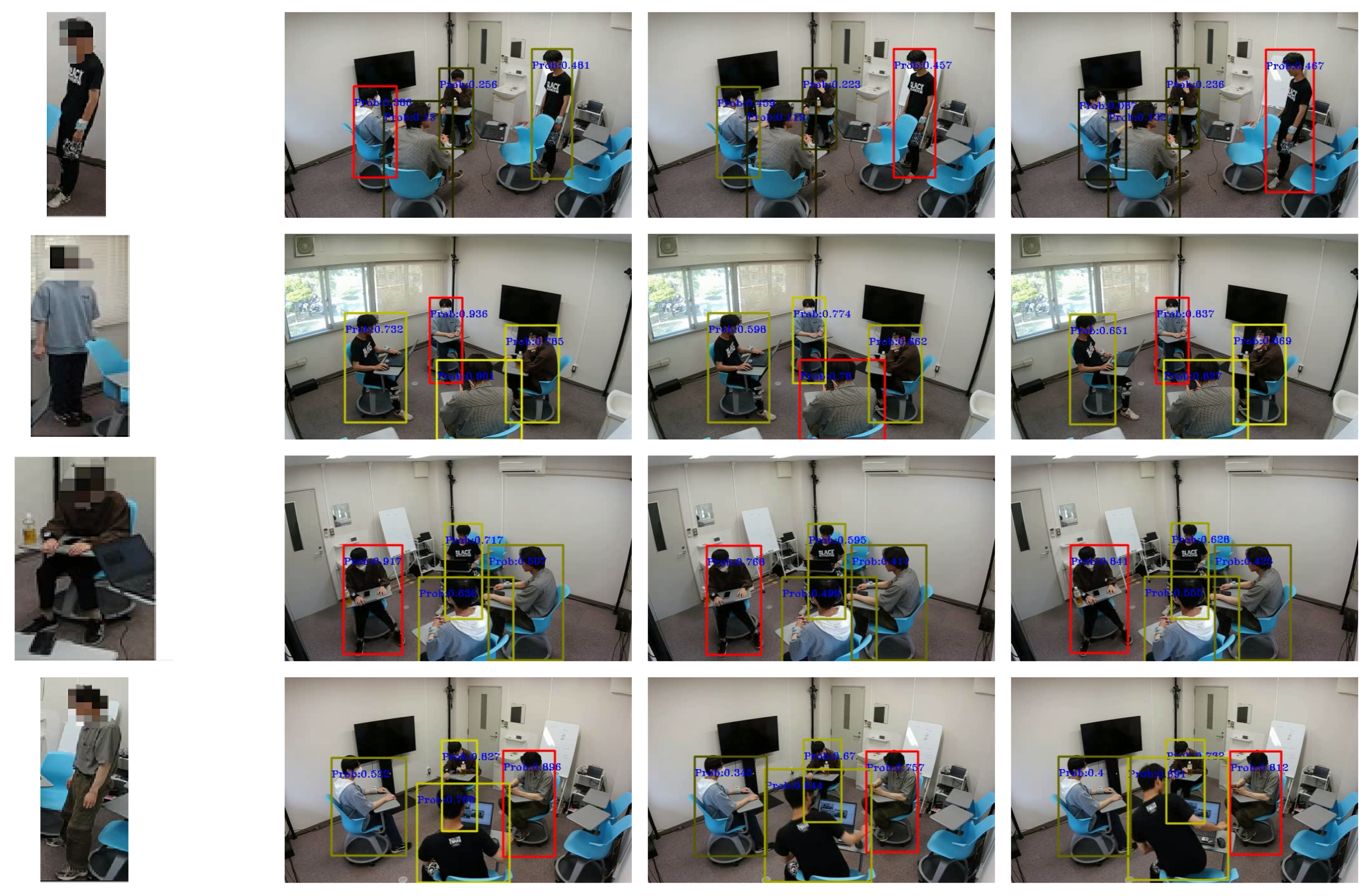 Sensors 24 03680 g014