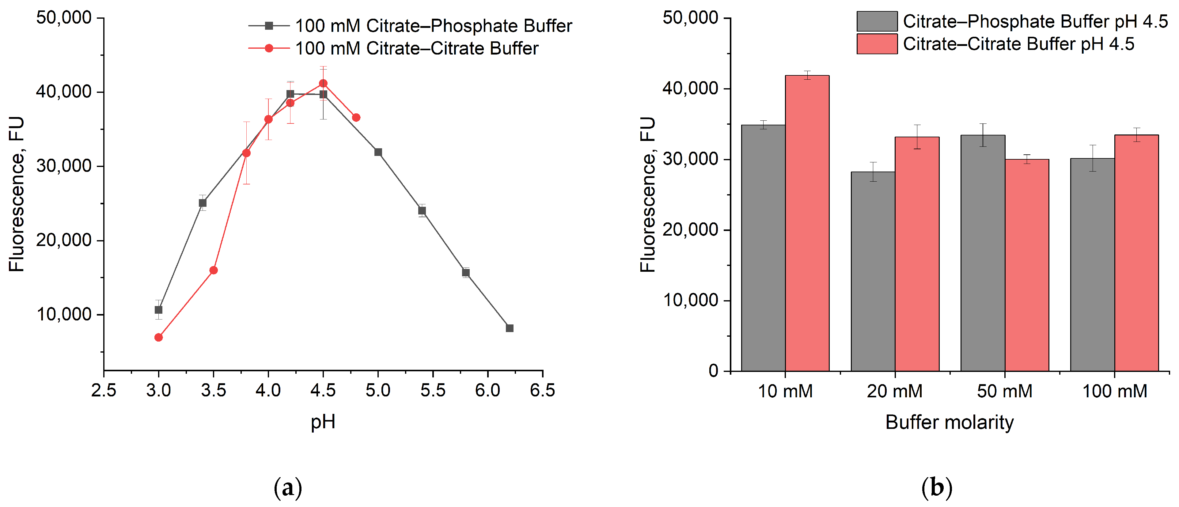 Sensors 24 03681 g002