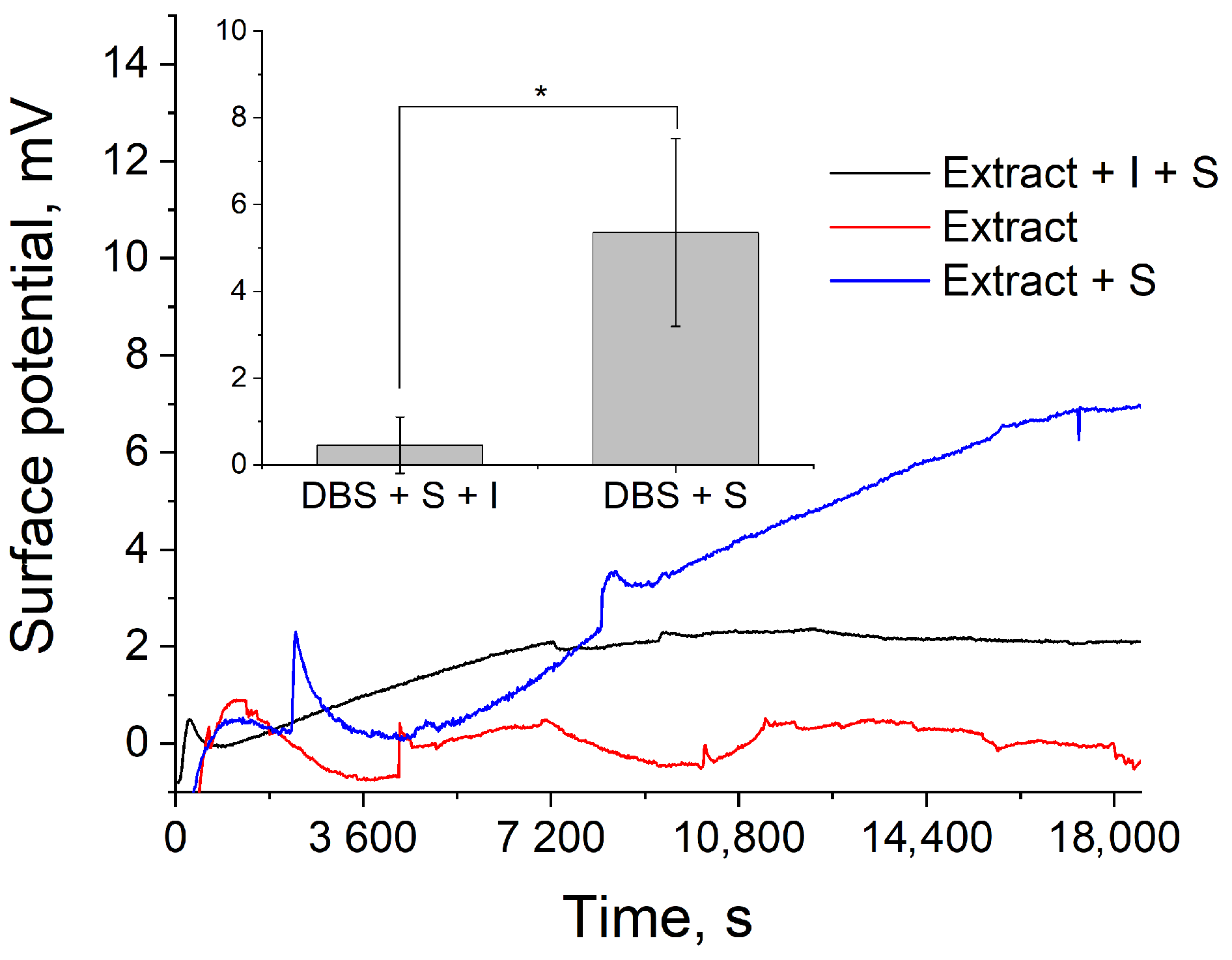 Sensors 24 03681 g009