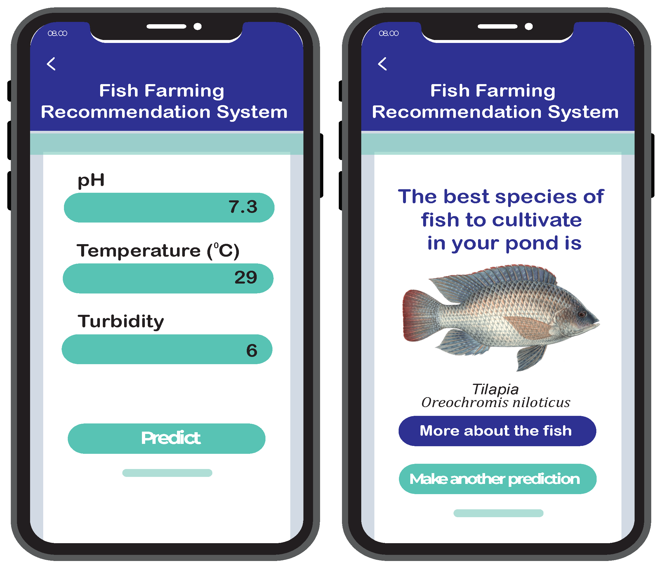 Sensors 24 03682 g012