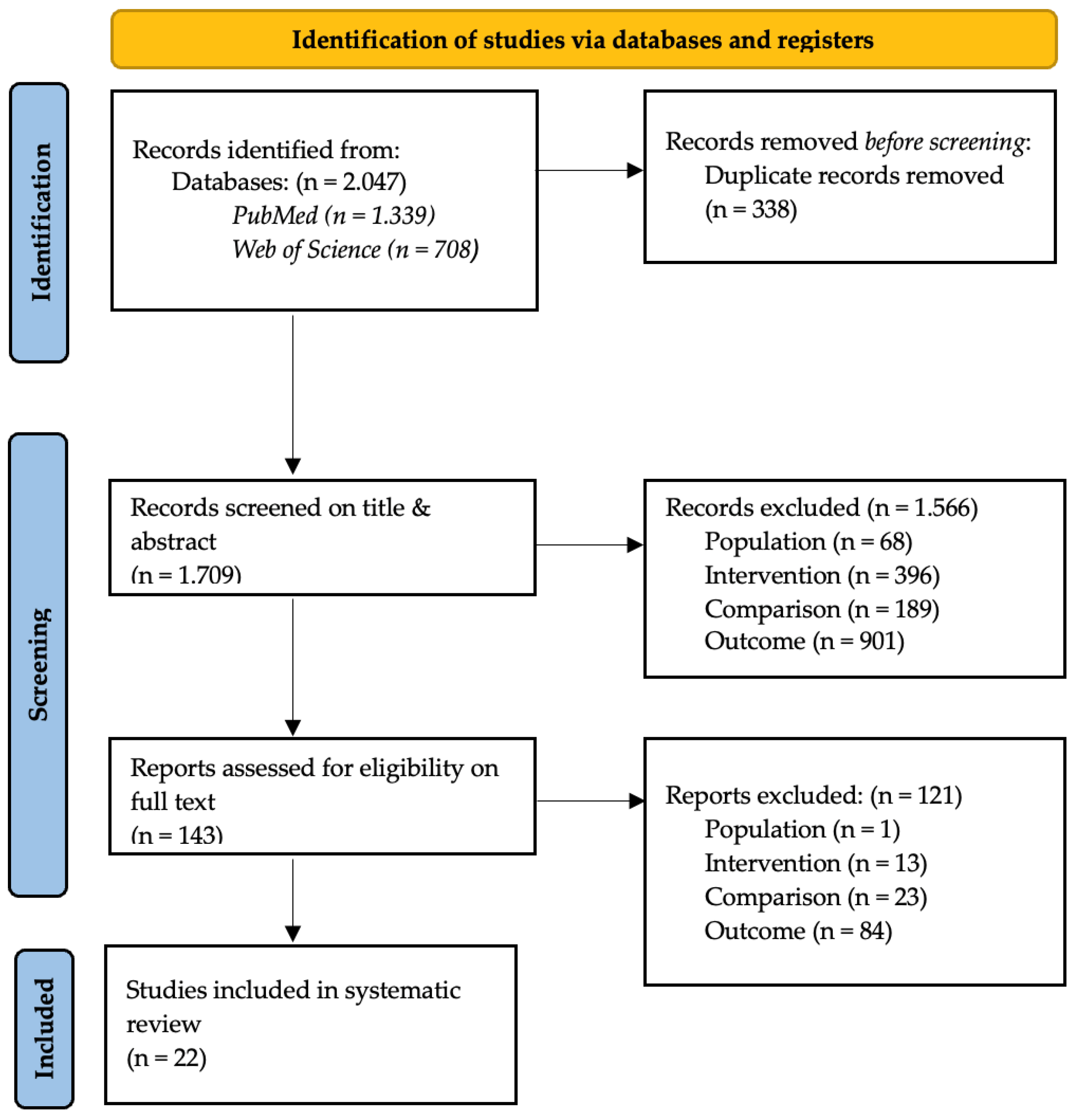 Sensors 24 03686 g001