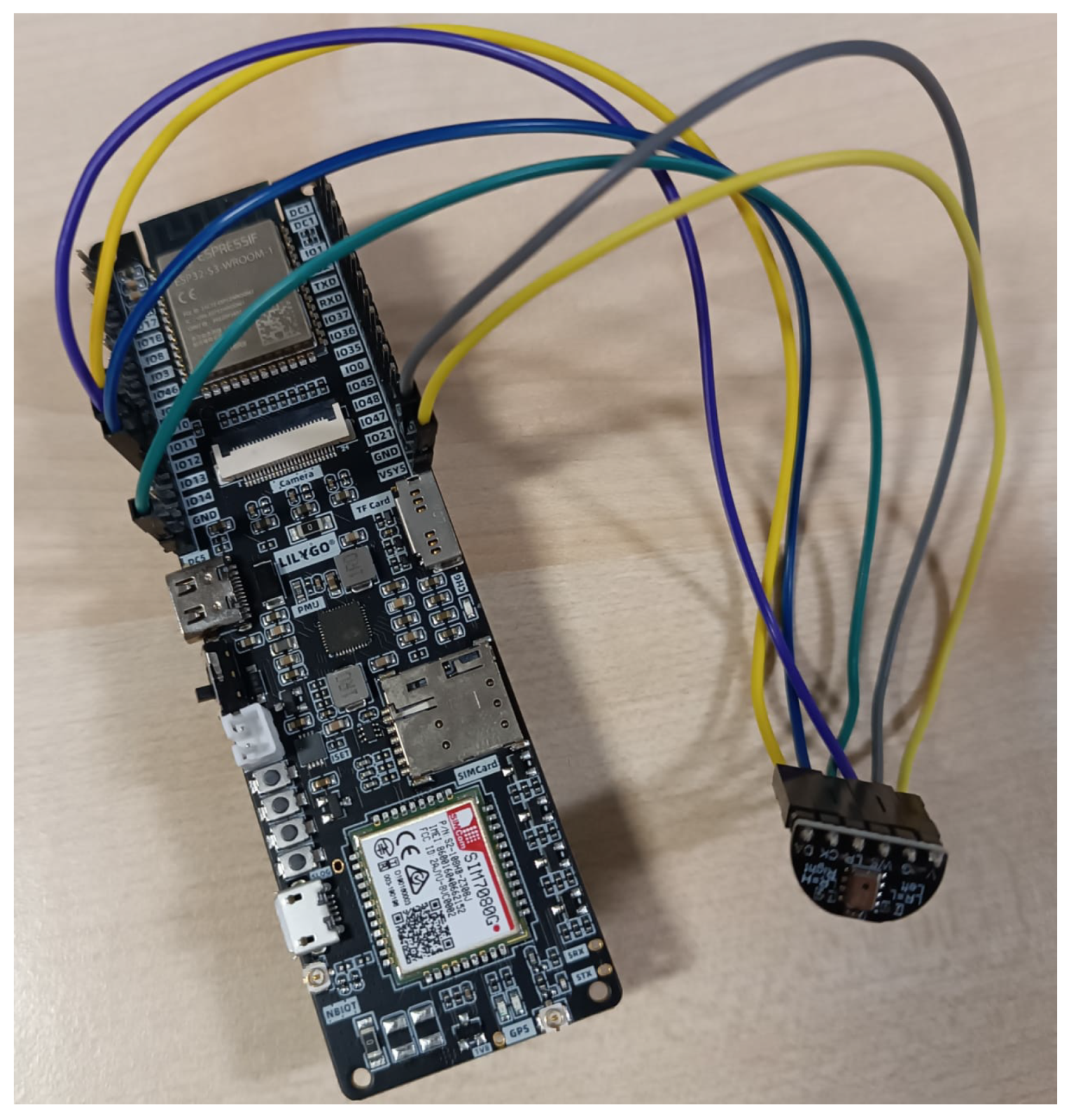 Sensors 24 03687 g002