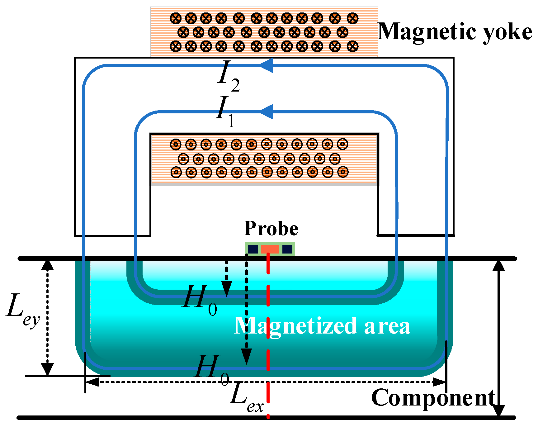 Sensors 24 03689 g001