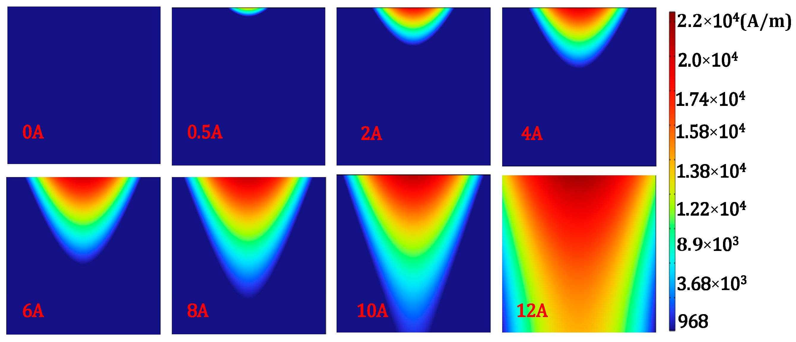 Sensors 24 03689 g005