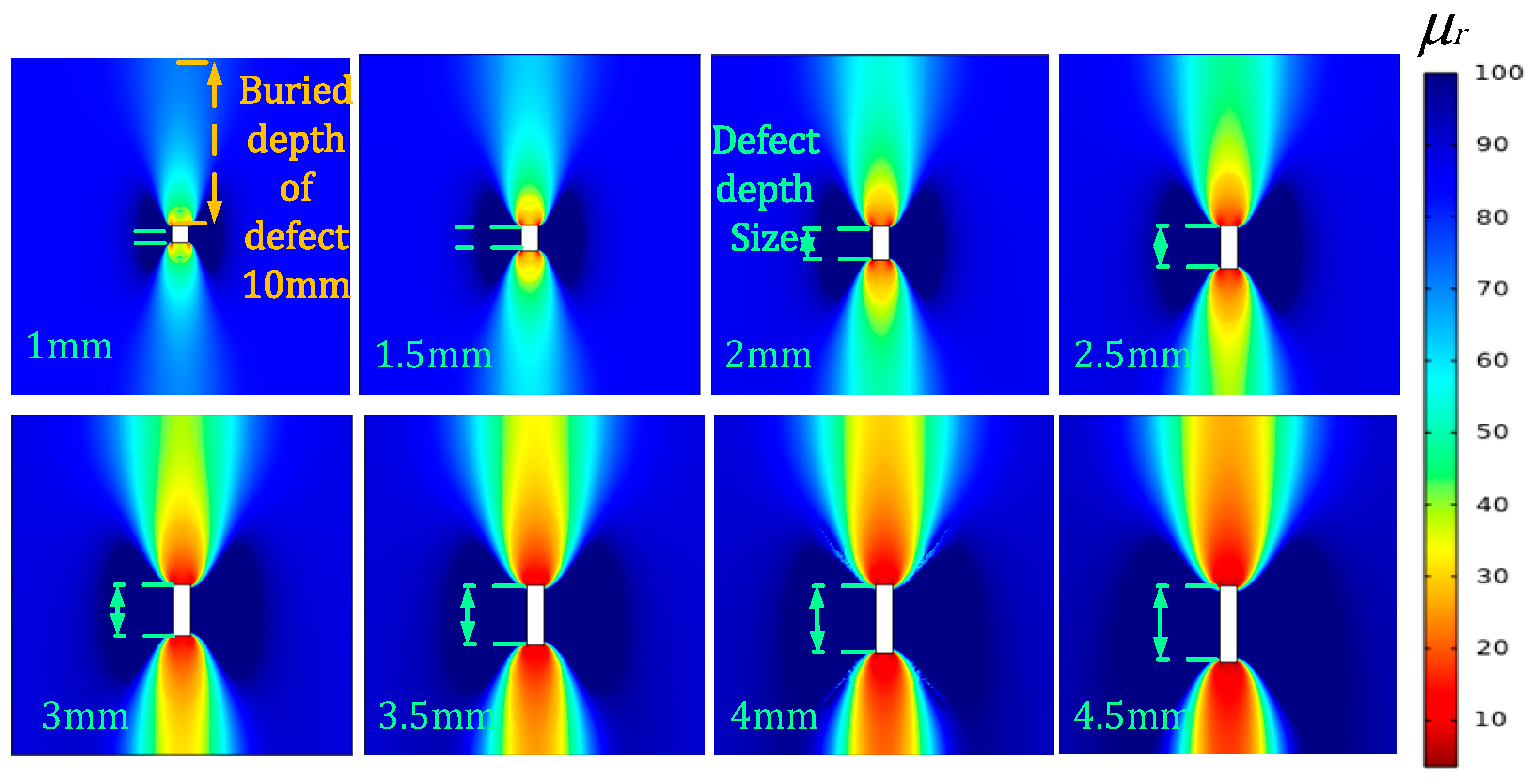 Sensors 24 03689 g006