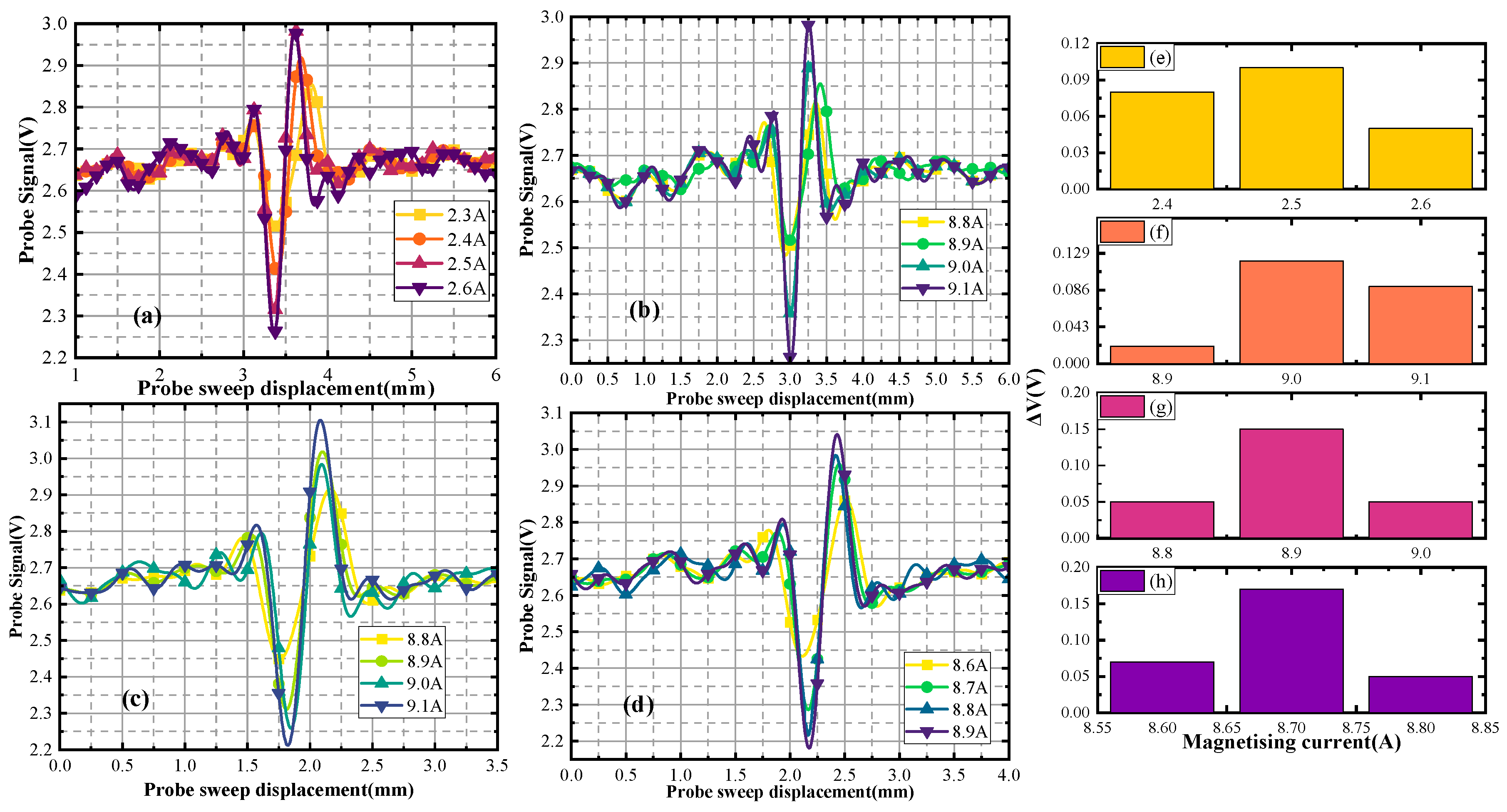 Sensors 24 03689 g019