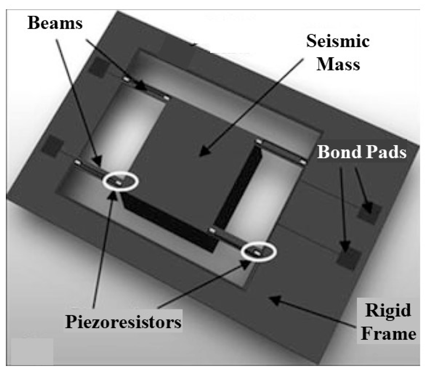 Sensors 24 03690 g006