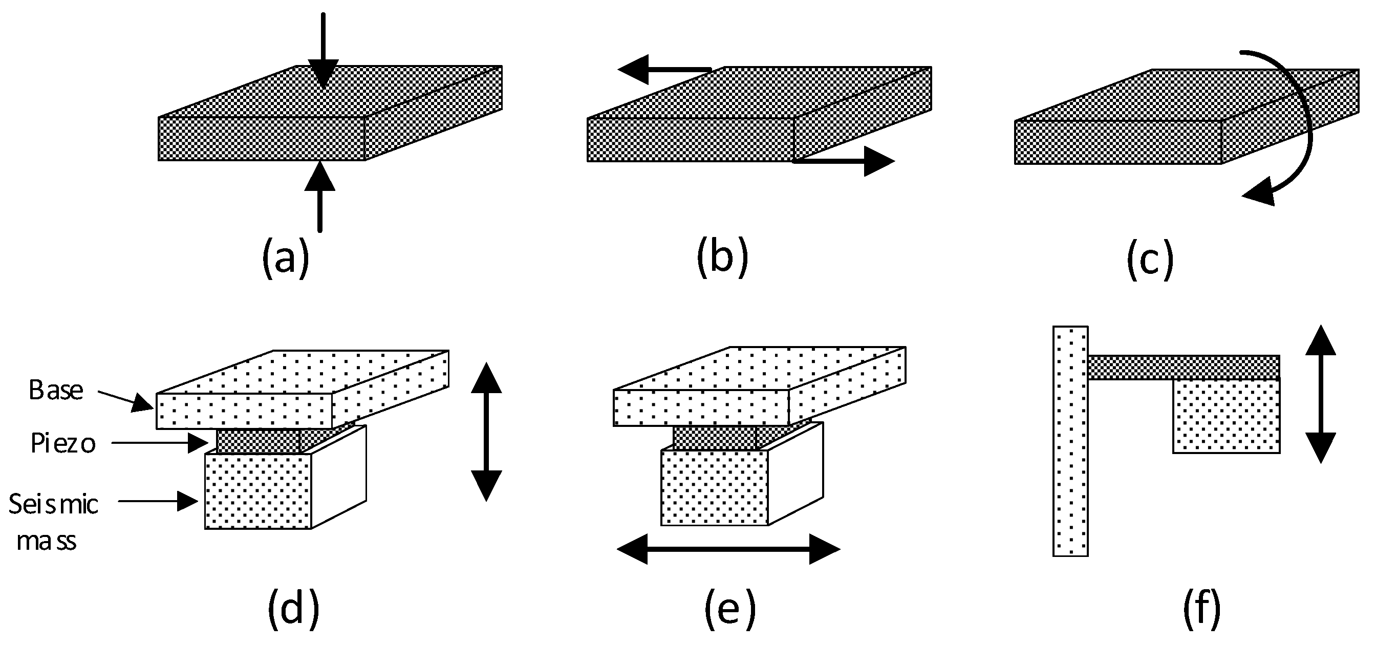 Sensors 24 03690 g015