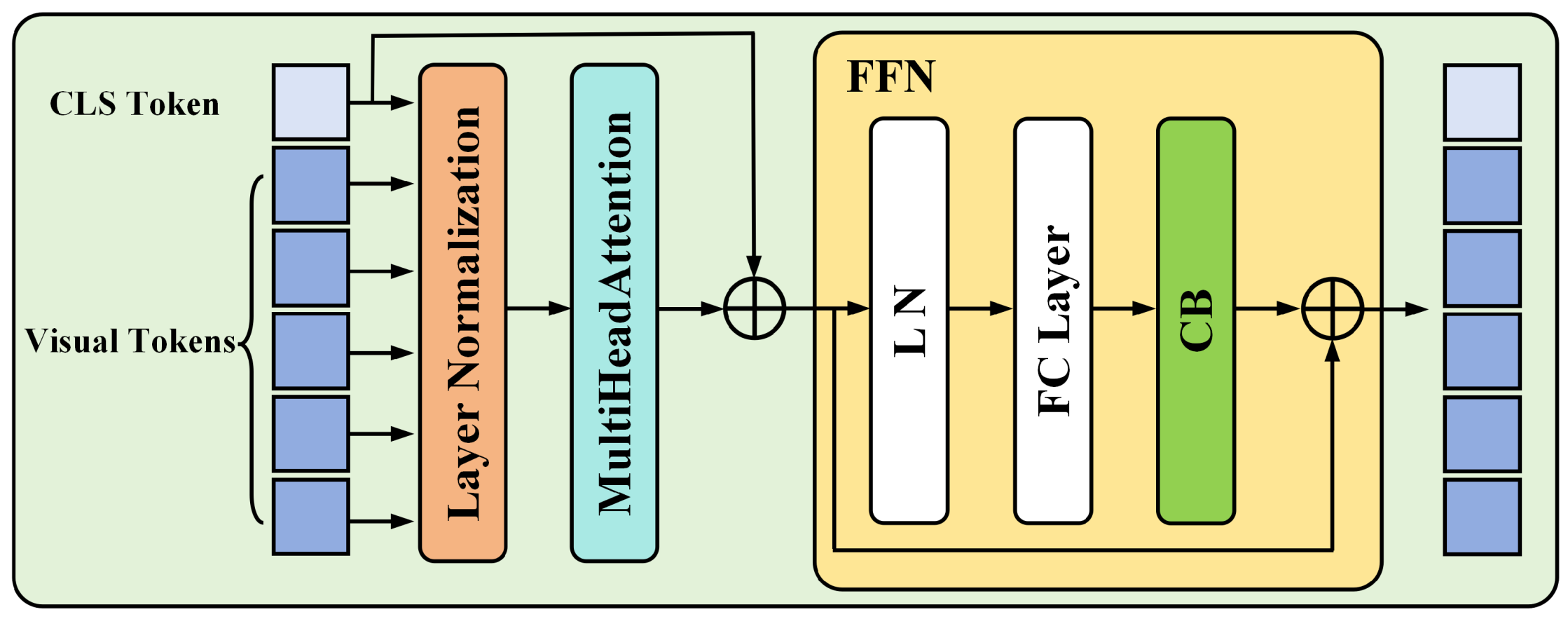 Sensors 24 03691 g007