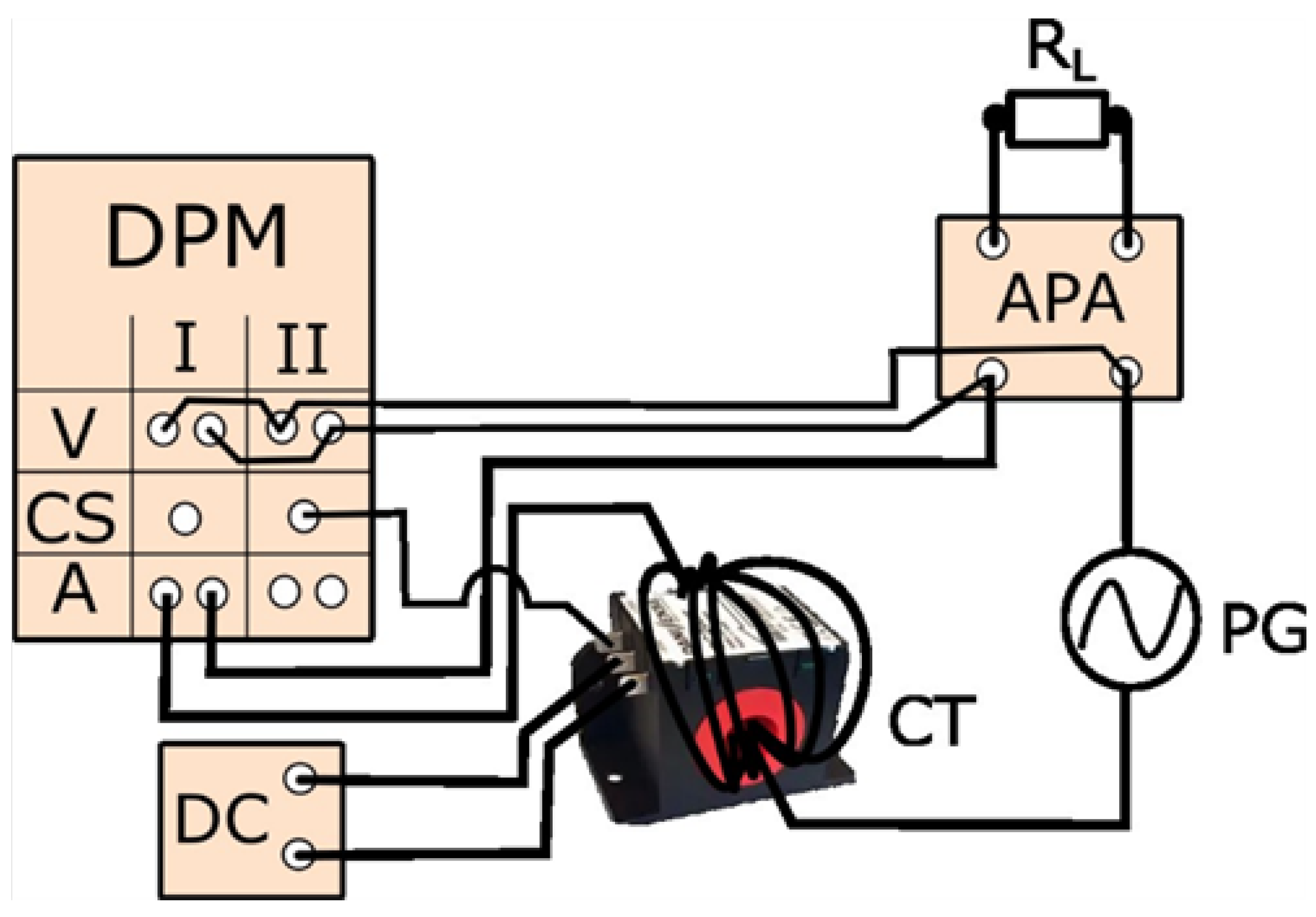 Sensors 24 03693 g006