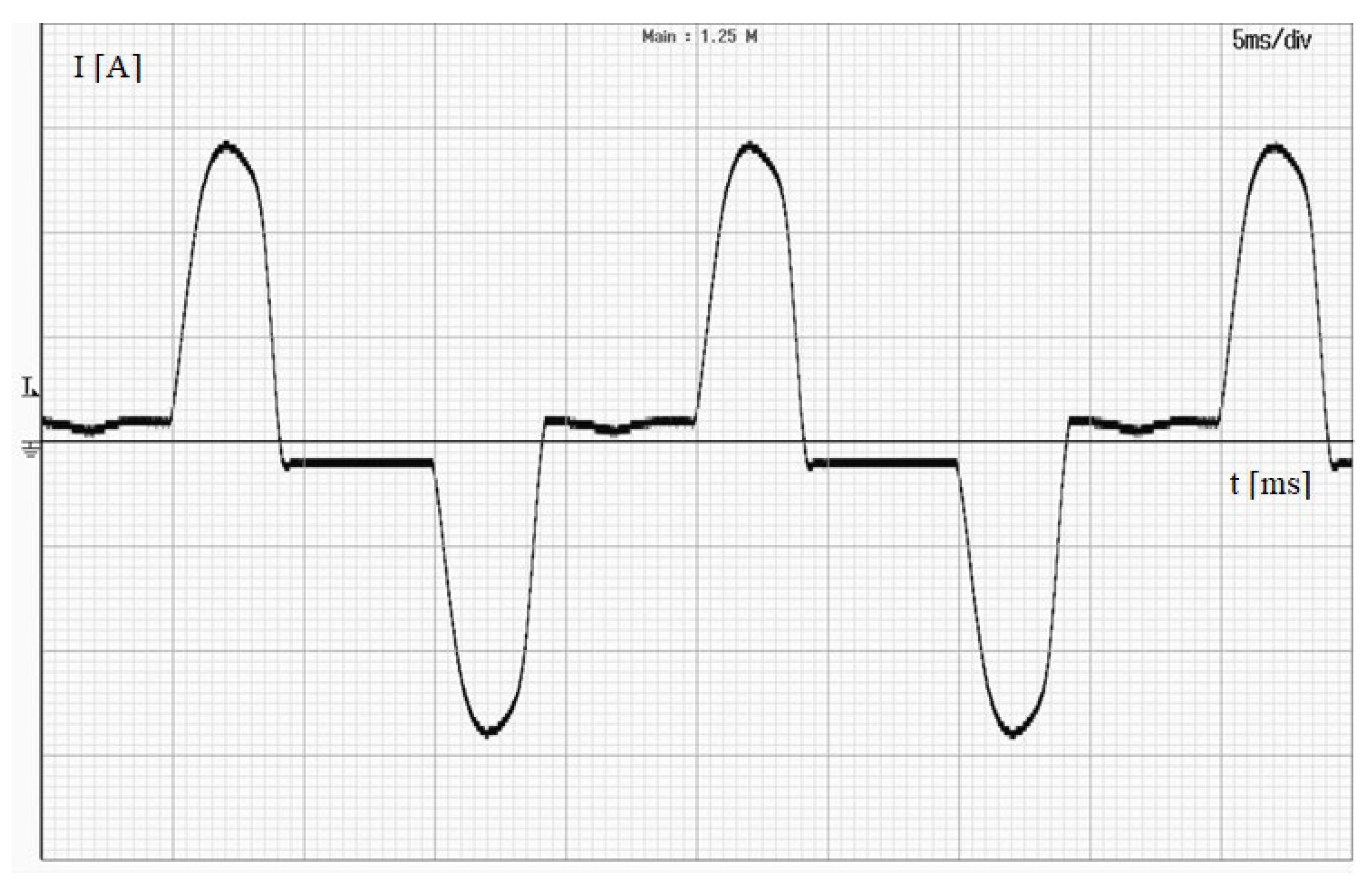 Sensors 24 03693 g007