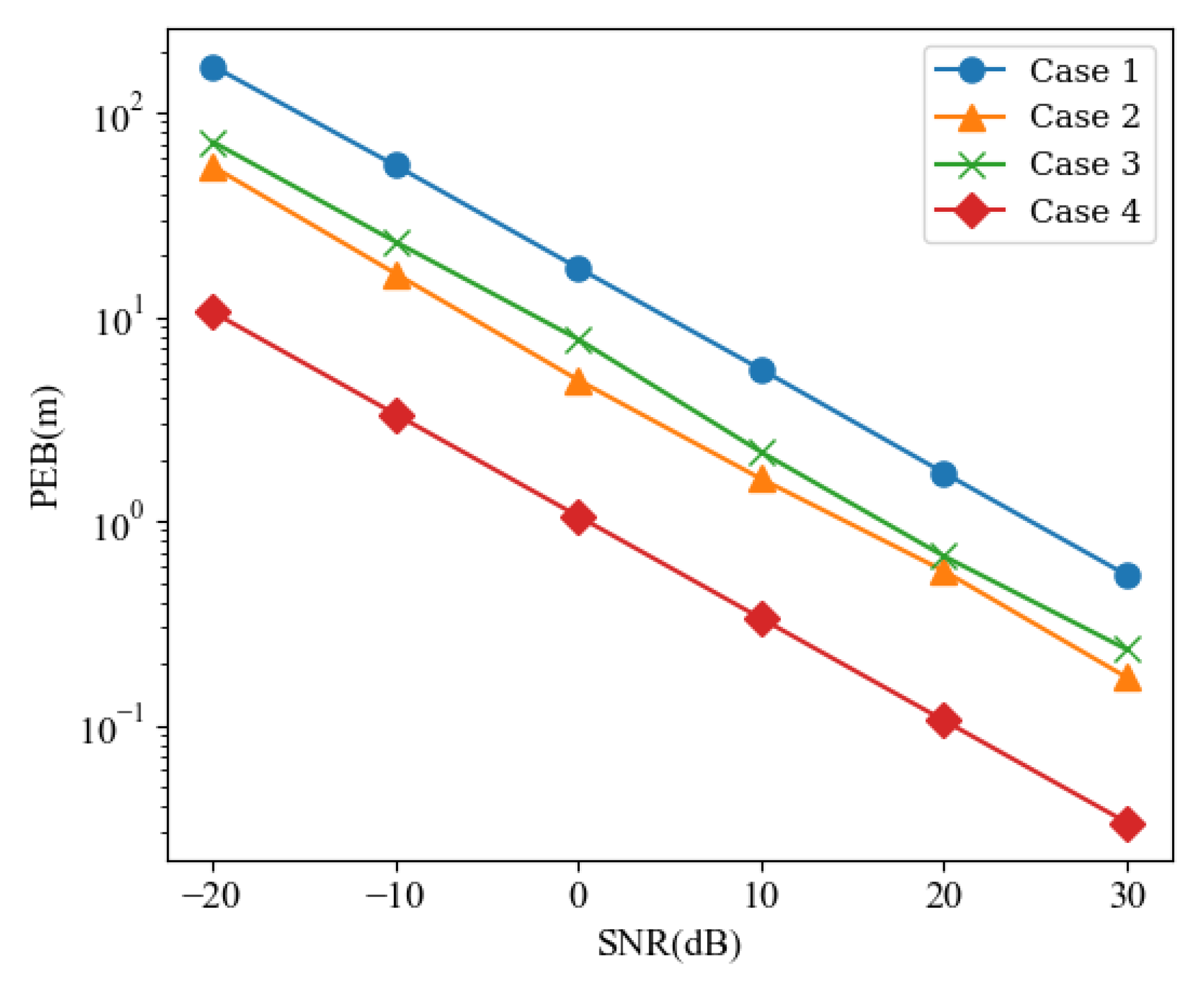 Sensors 24 03694 g002