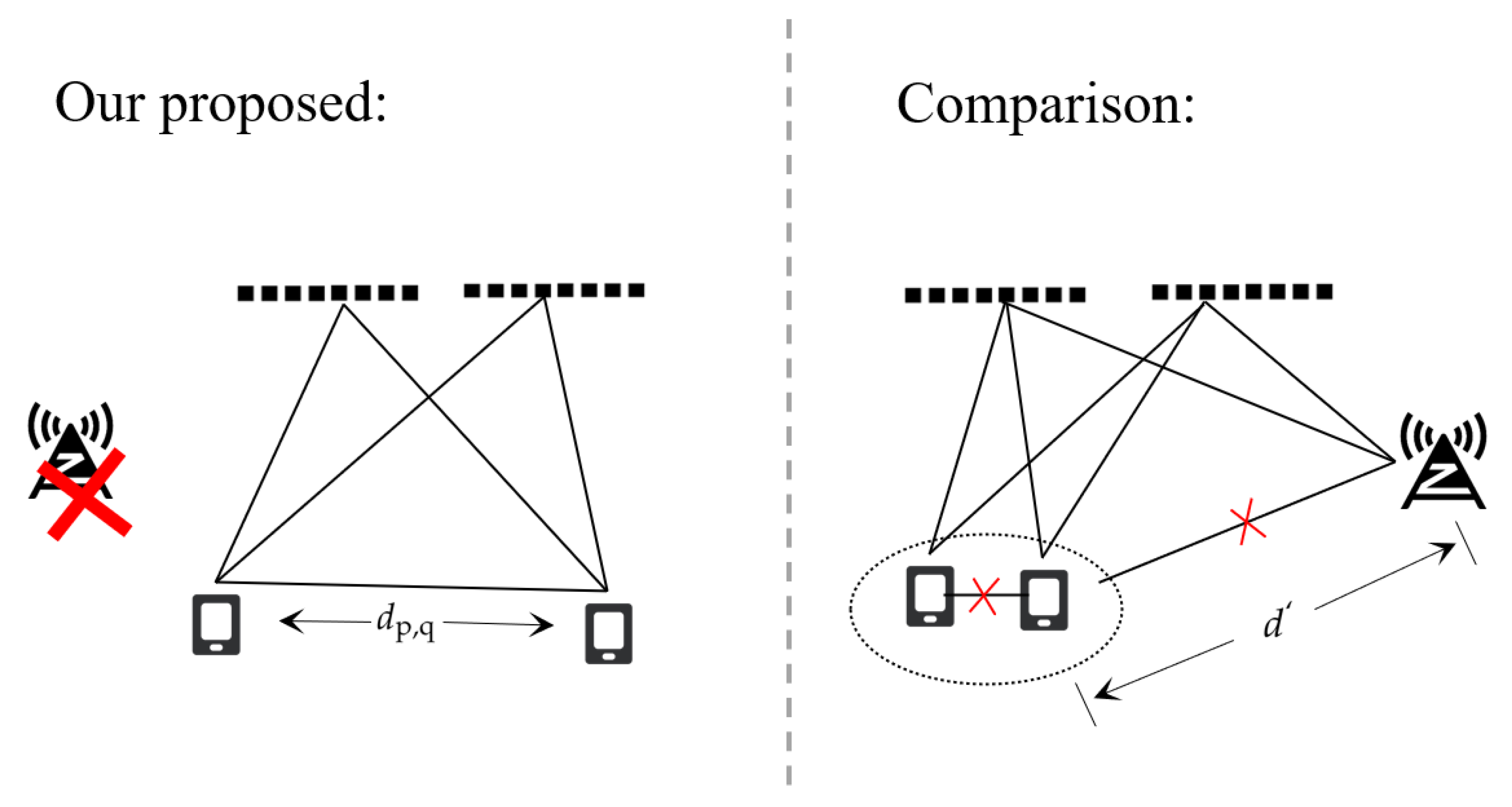 Sensors 24 03694 g007