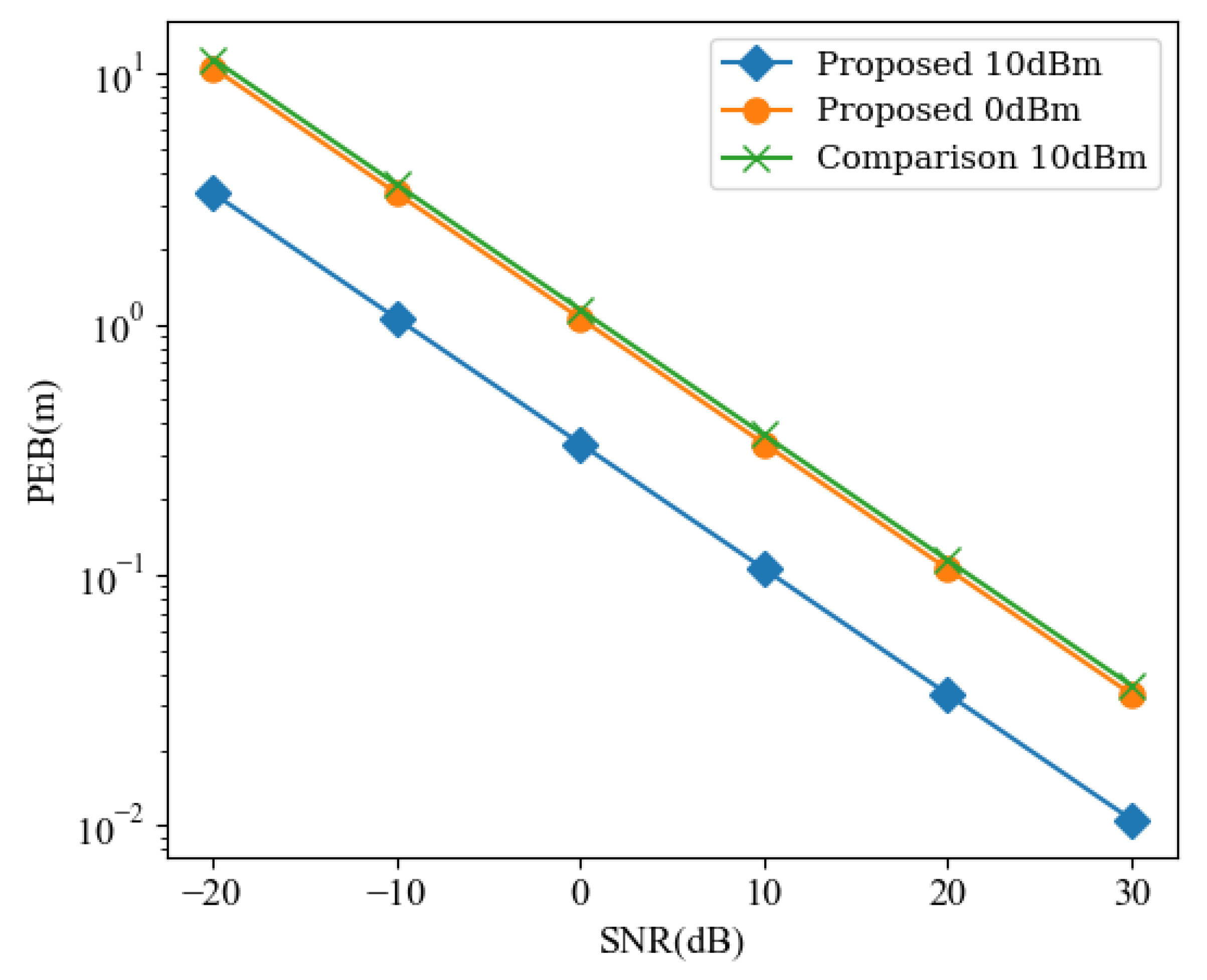 Sensors 24 03694 g008