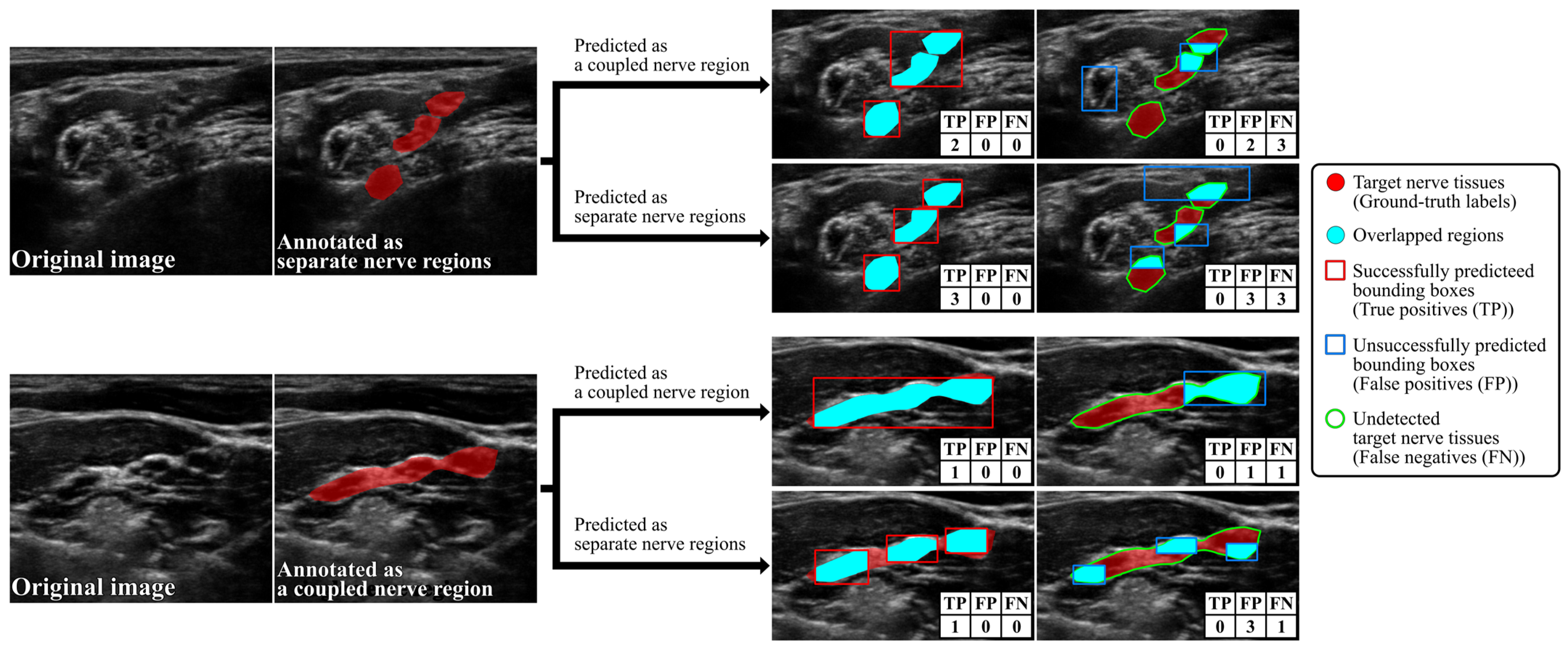 Sensors 24 03696 g004