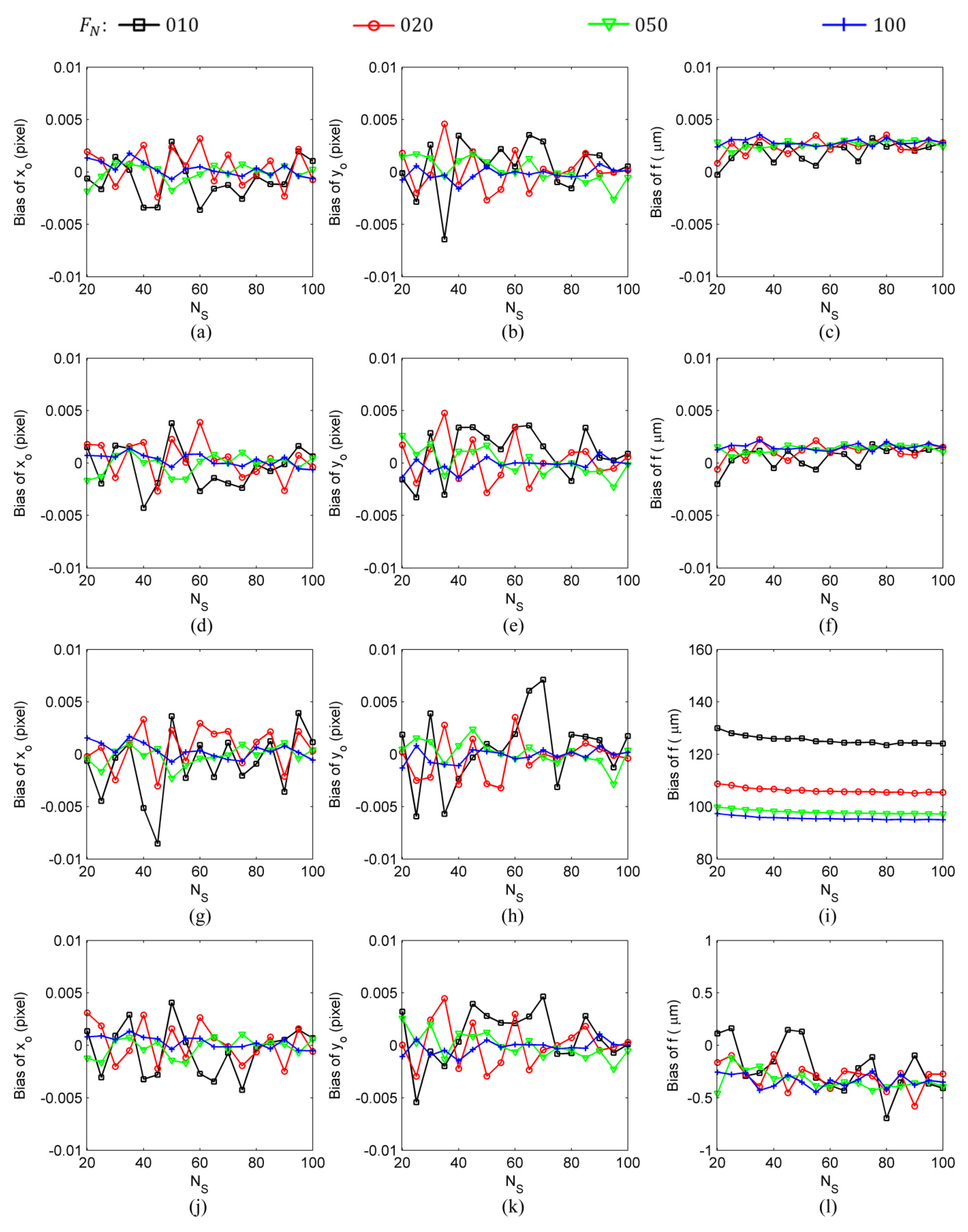 Sensors 24 03698 g007