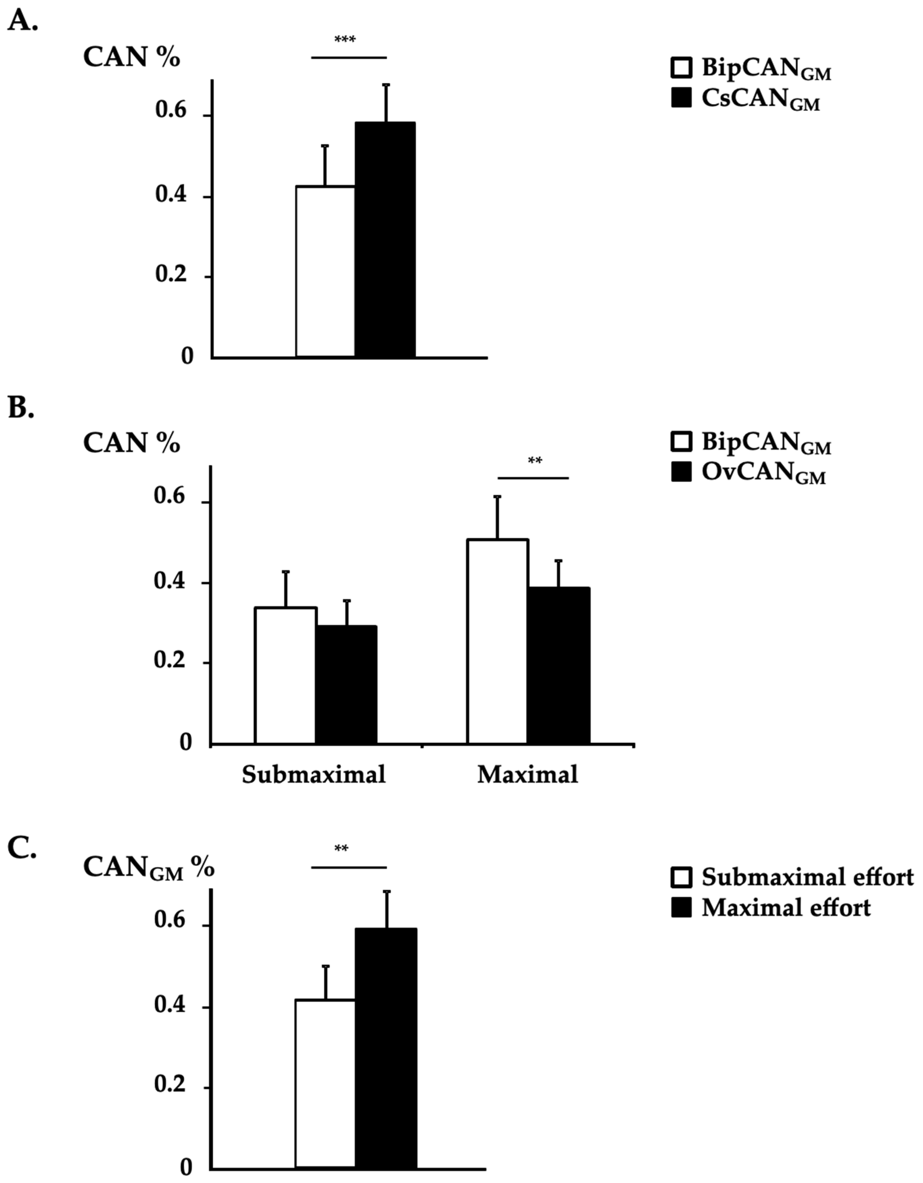 Sensors 24 03701 g004